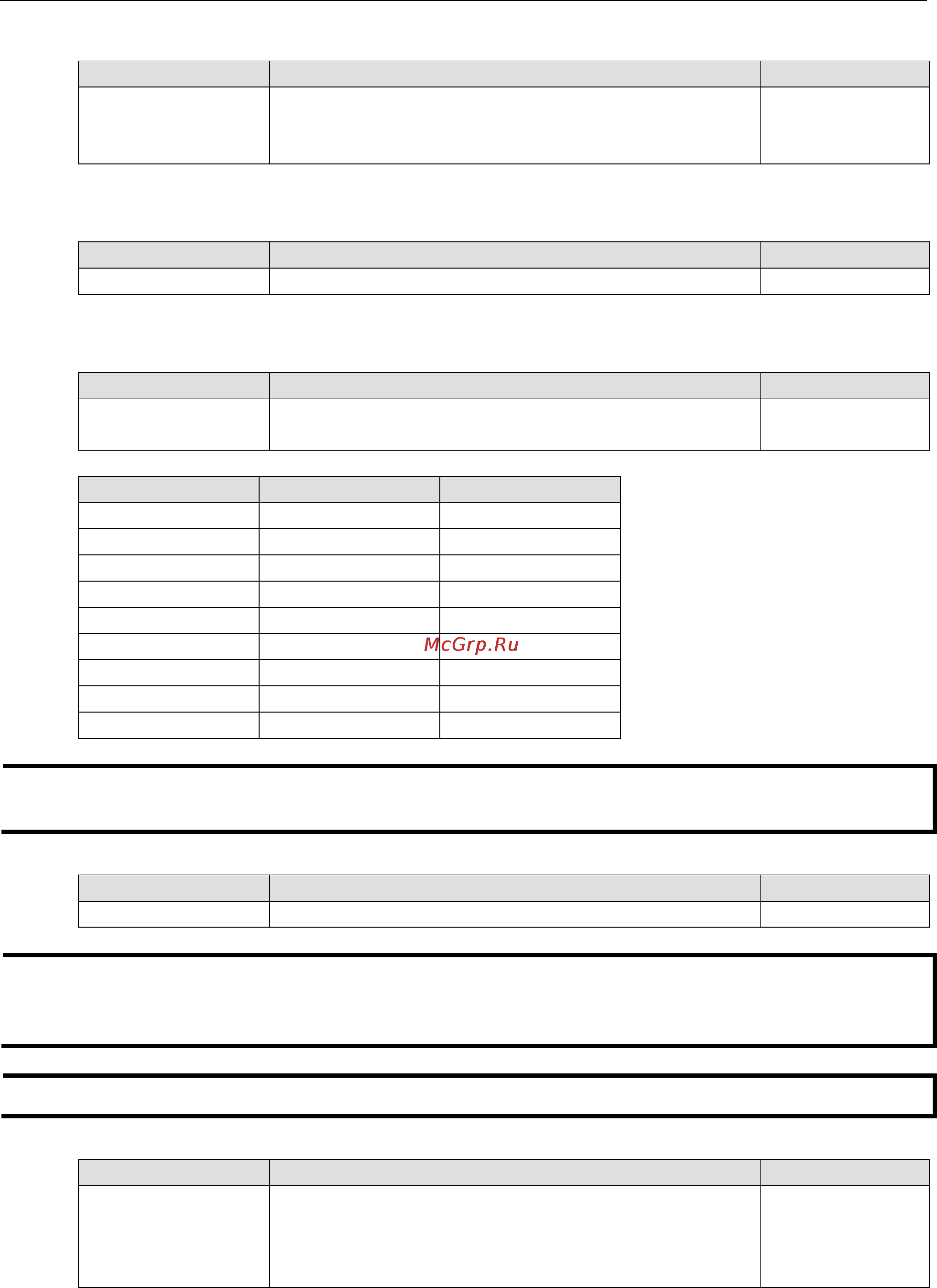 Moxa VPort P16-1MP-M12-CAM80-T [41/64] Vport onvif profile s system configuration