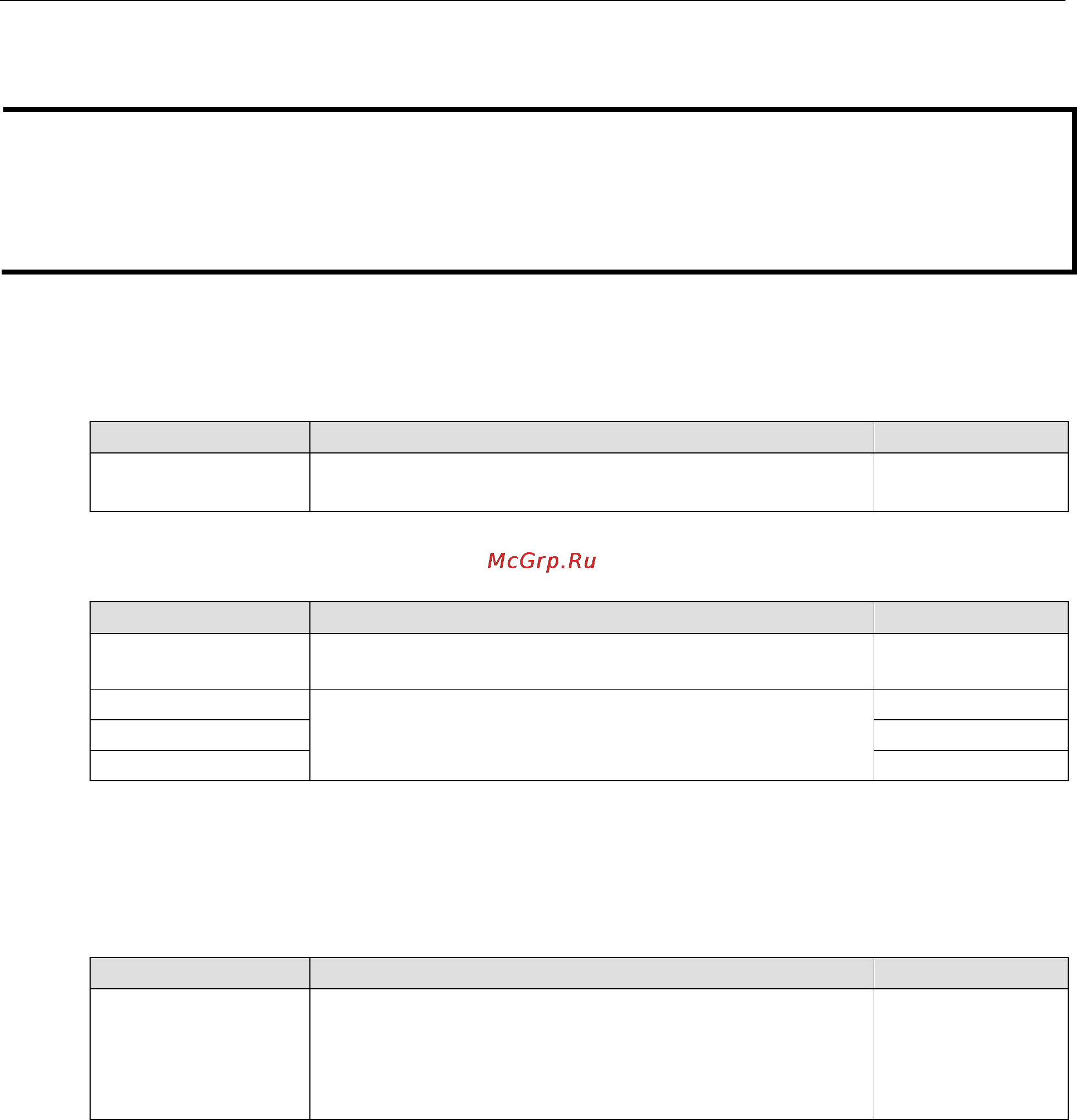 Moxa VPort P16-1MP-M12-CAM36-CT-T [48/64] Vport onvif profile s system configuration