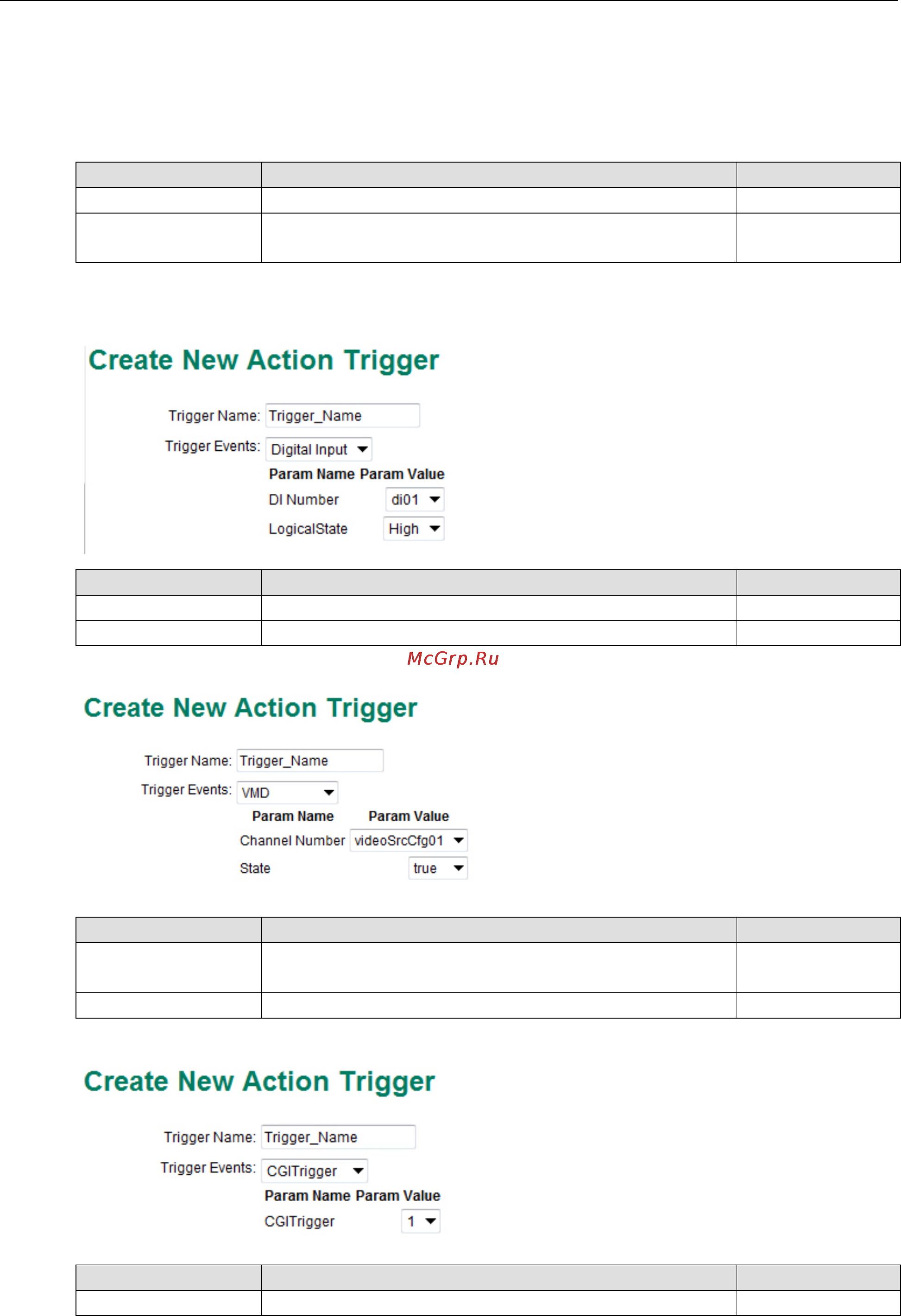 Moxa VPort P16-1MP-M12-CAM36-CT-T [58/64] Step 1 click the create new trigger button