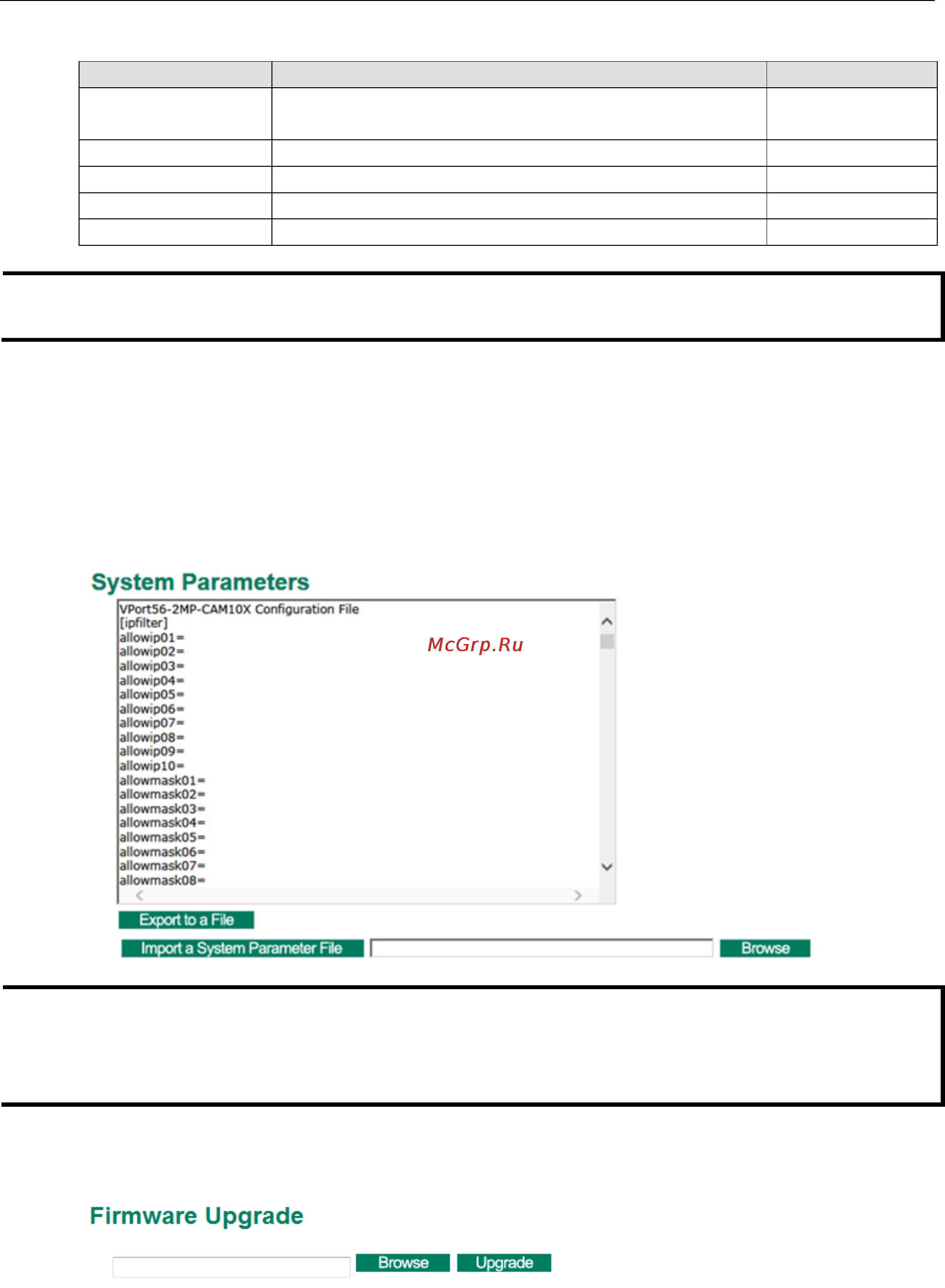 Moxa VPort 56-2MP-CAM10X-S-SC-T [25/71] System parameters