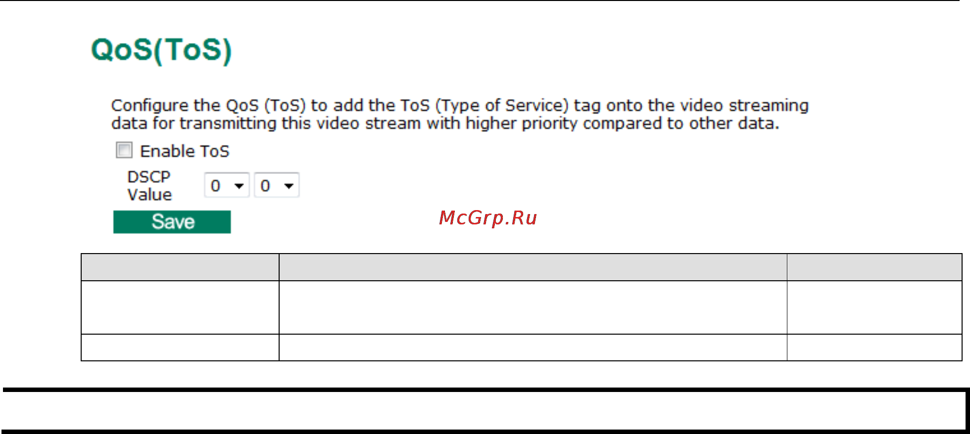Moxa VPort 56-2MP-CAM10X-S-SC [35/71] Multicast