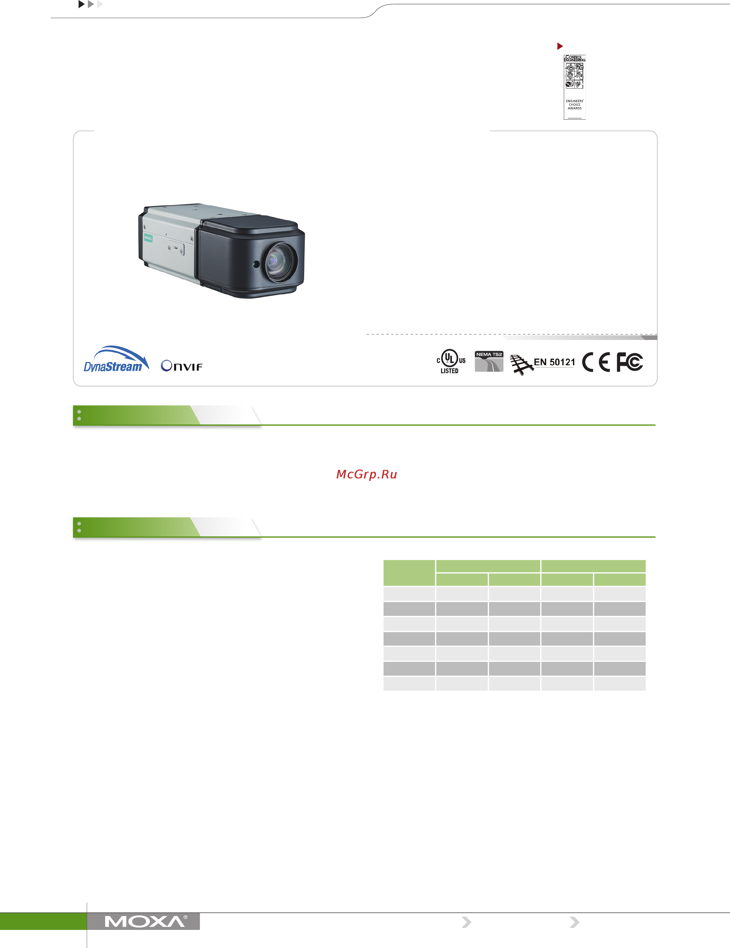 Moxa VPort 56-2MP-CAM10X-T Технические характеристики онлайн