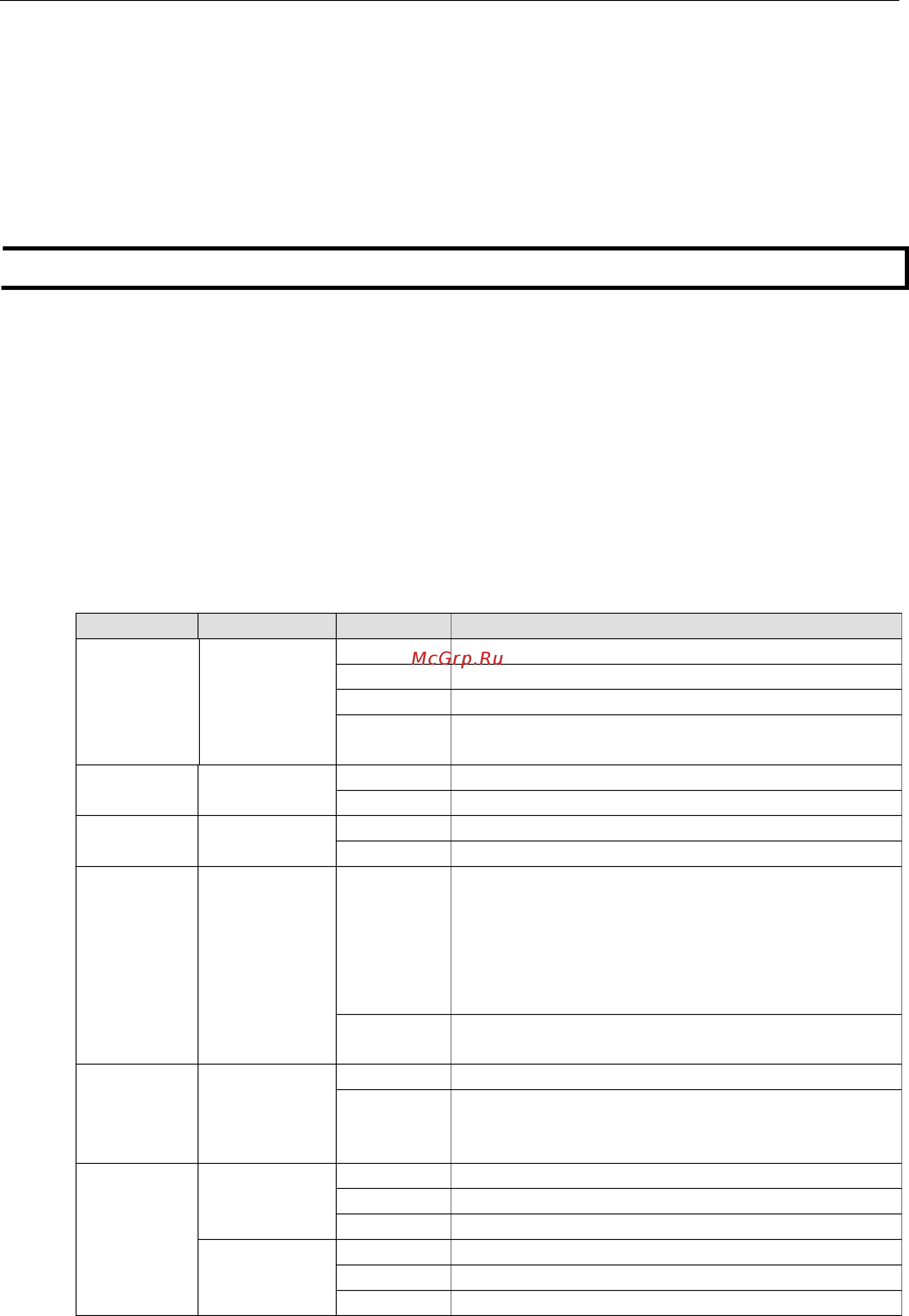Moxa VPort 364A-S-SC-T [11/88] Product description