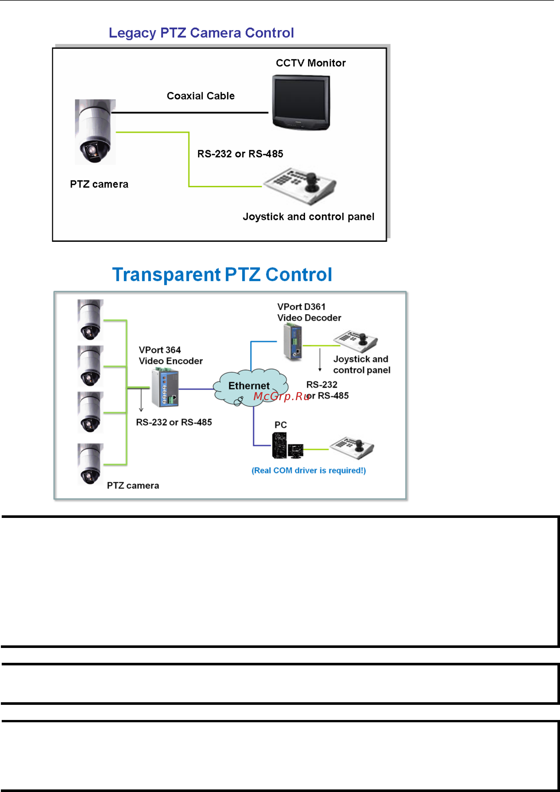 Moxa VPort 461A [16/88] Vport 364a getting started