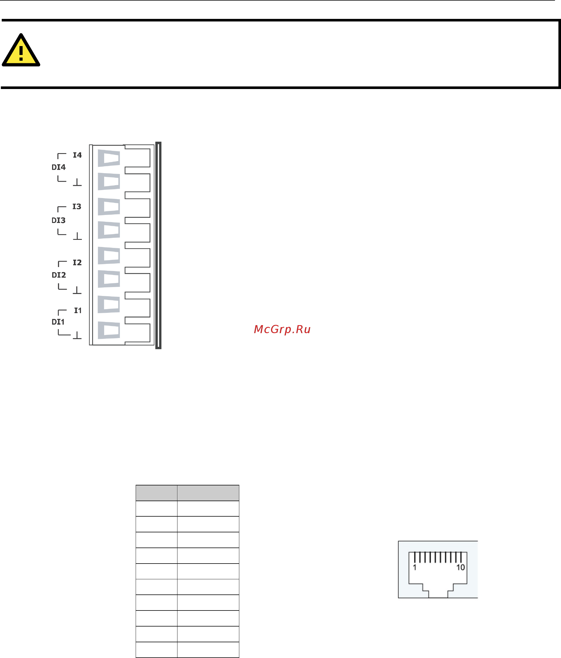 Moxa VPort 364A-T [28/88] Wiring the digital inputs