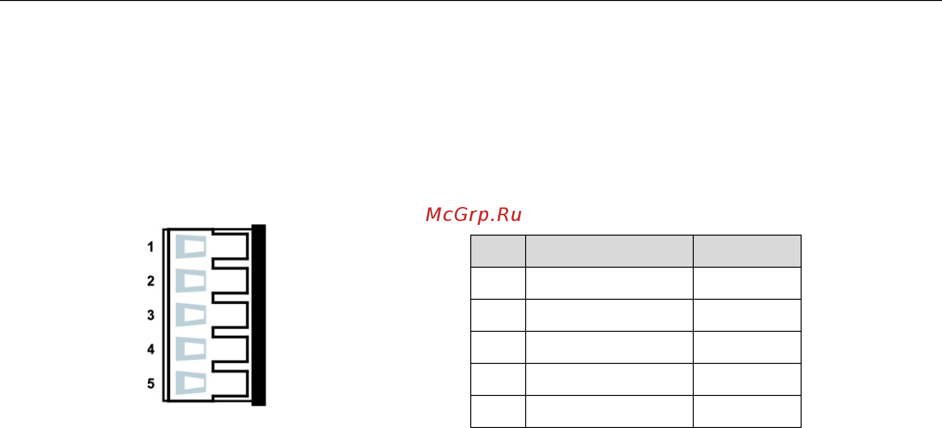 Moxa VPort 364A [31/88] Ptz port