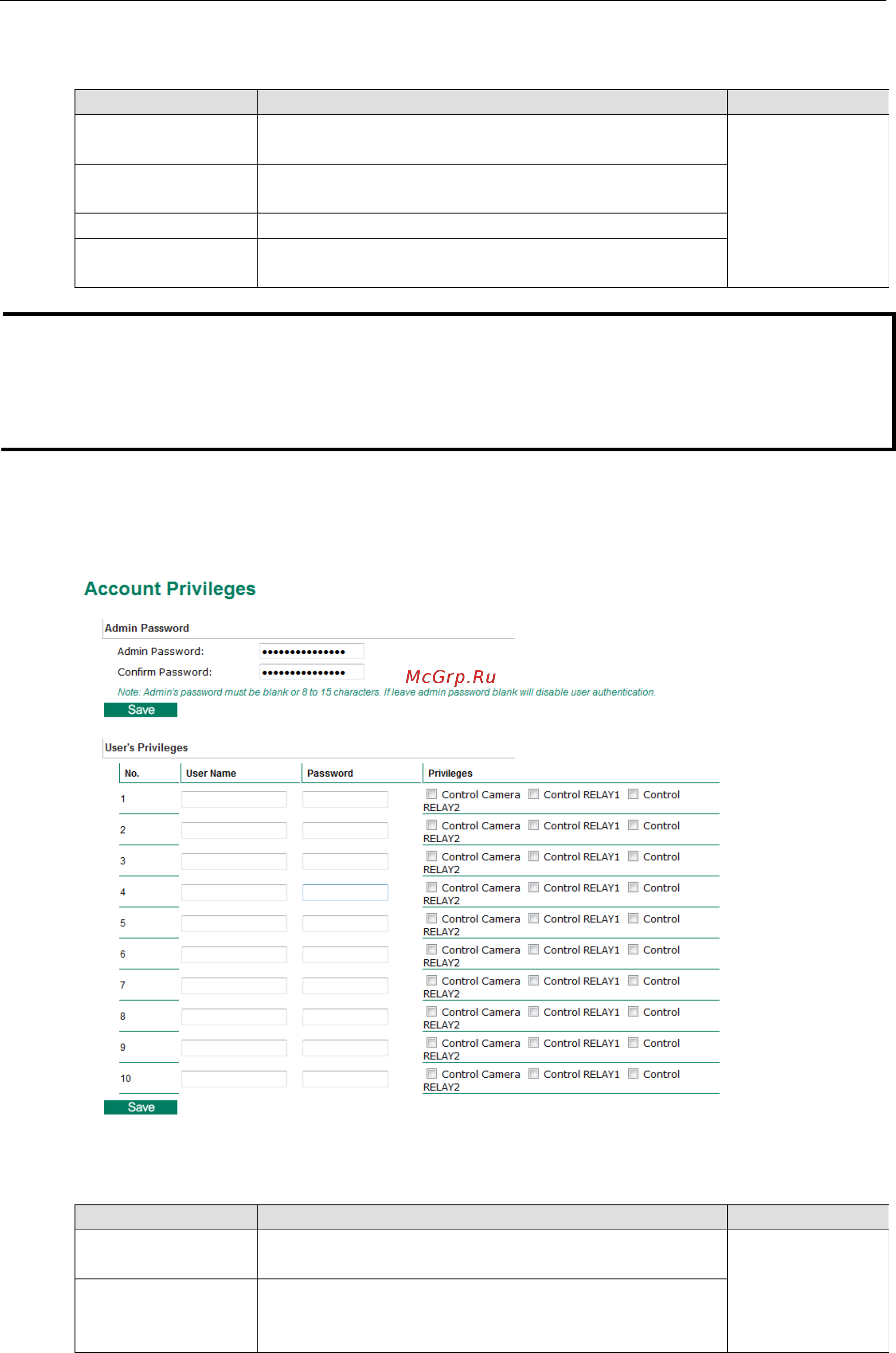 Moxa VPort 364A-T [40/88] Account privileges
