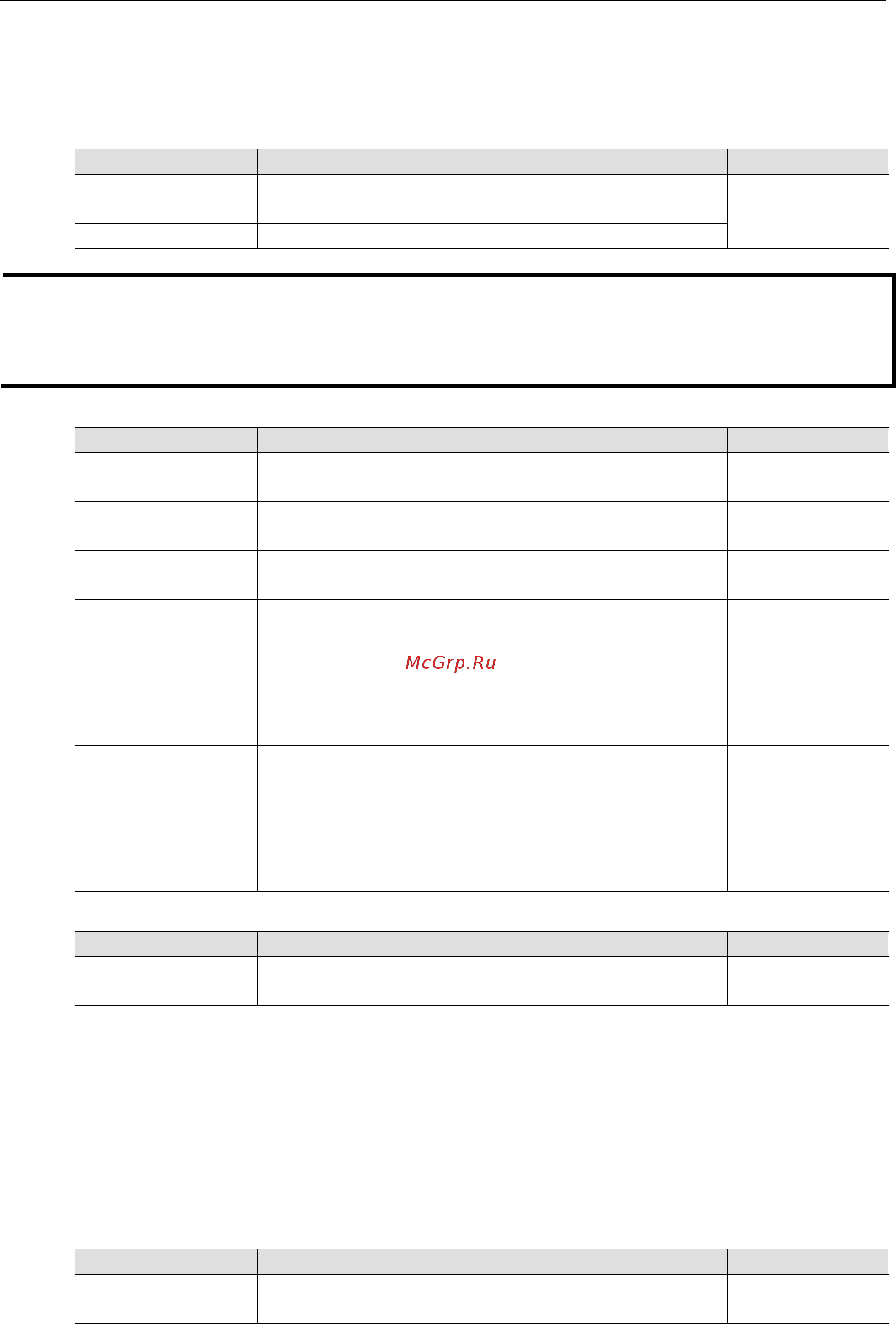 Moxa VPort 364A [45/88] Vport 364a system configuration
