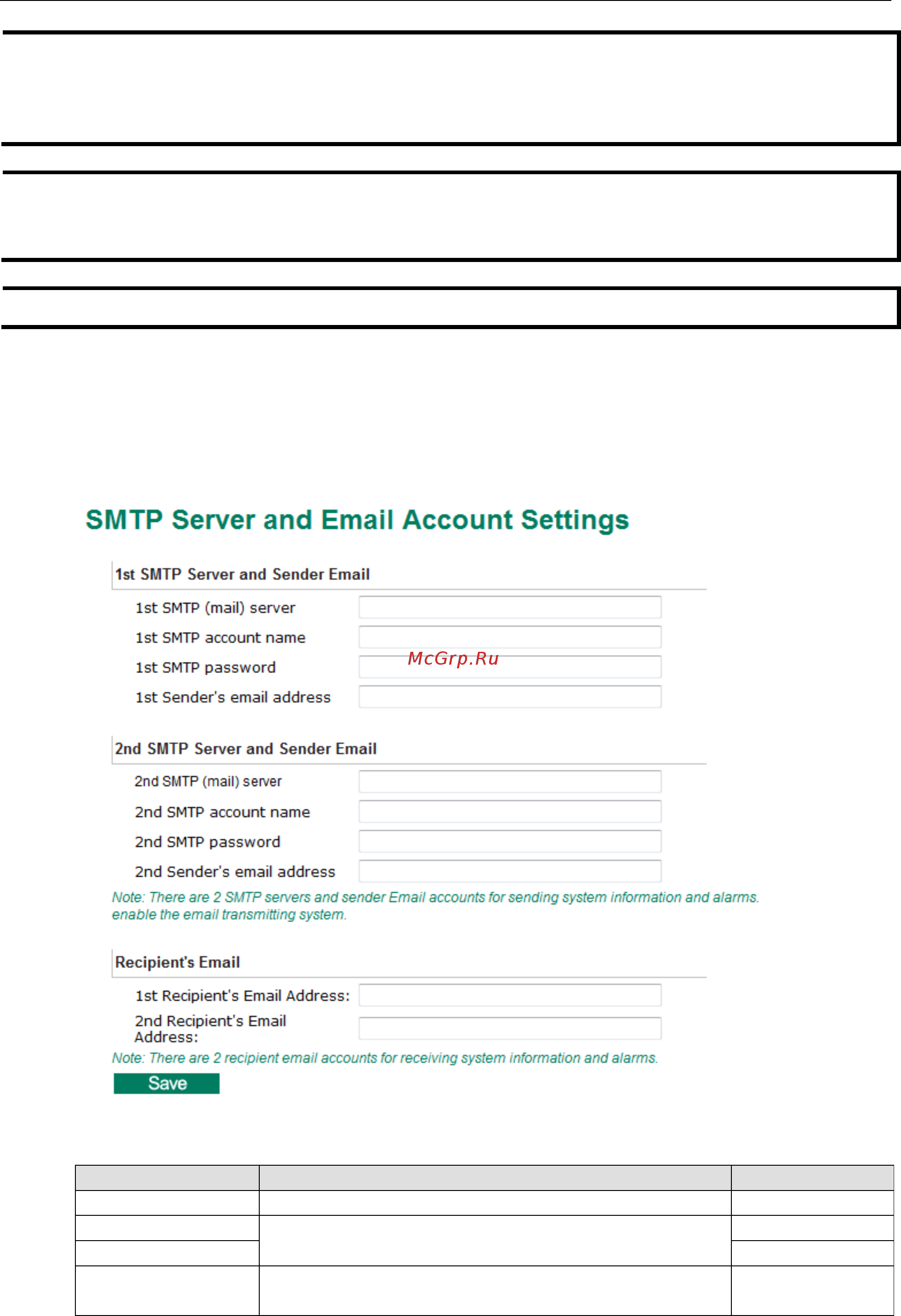 Moxa VPort 364A [47/88] Smtp server and email account settings