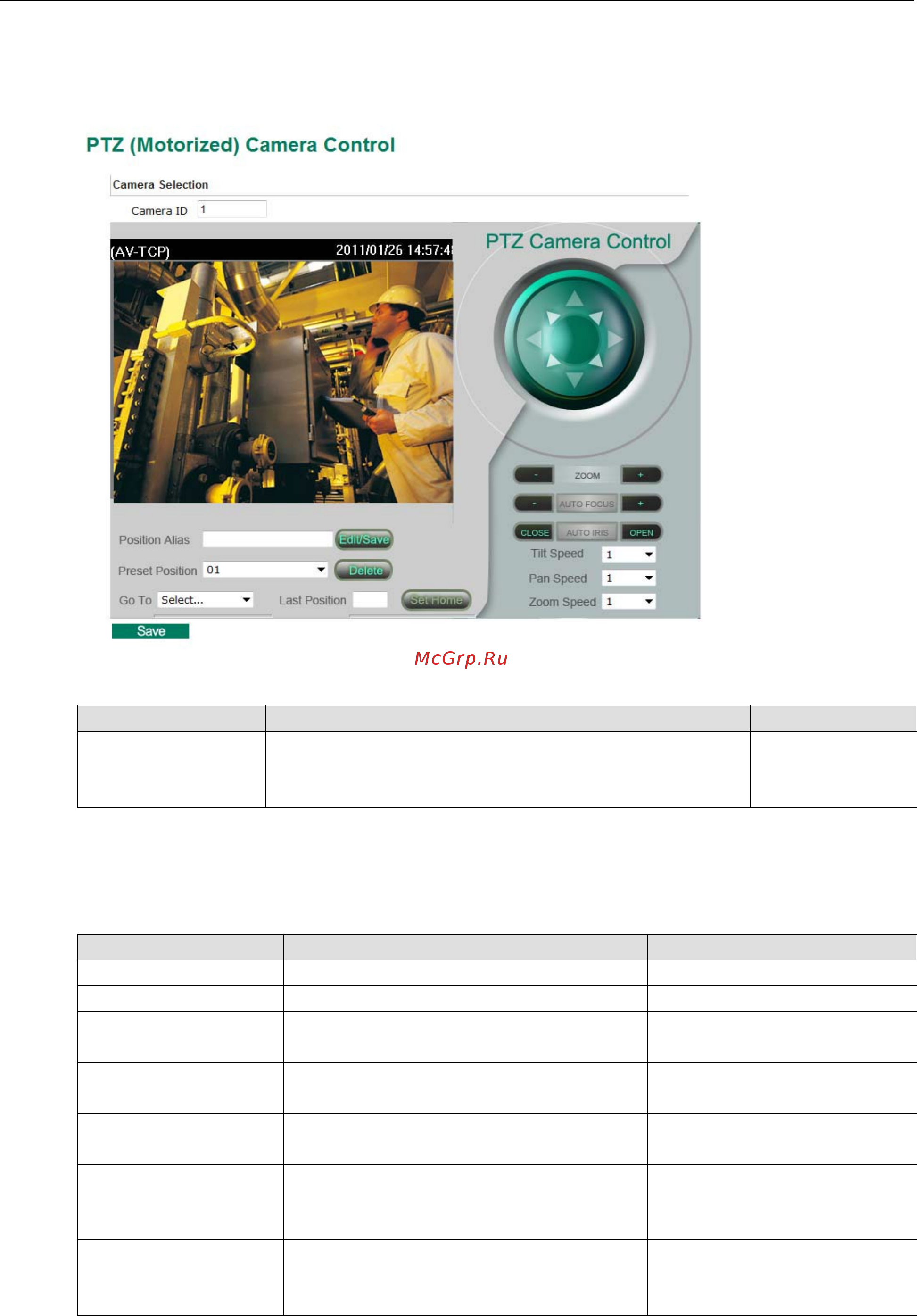 Moxa VPort 364A-M-SC-T [62/88] Vport 364a system configuration