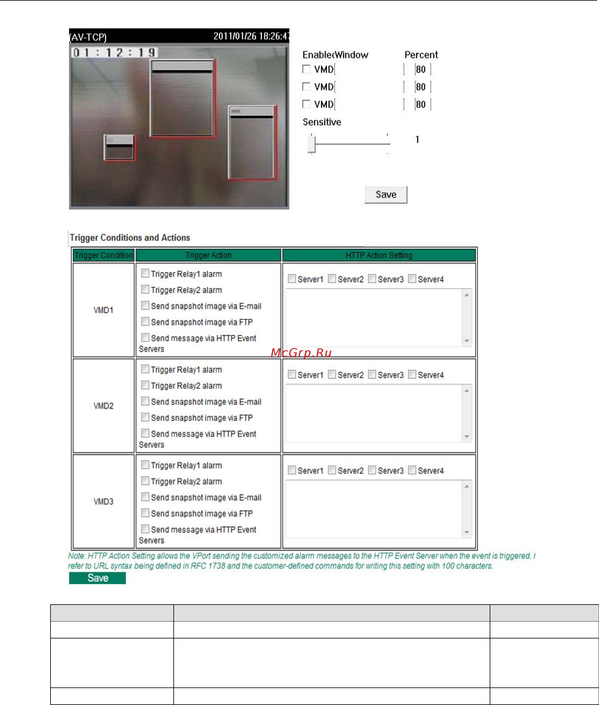 Moxa VPort 364A [71/88] Vport 364a system configuration