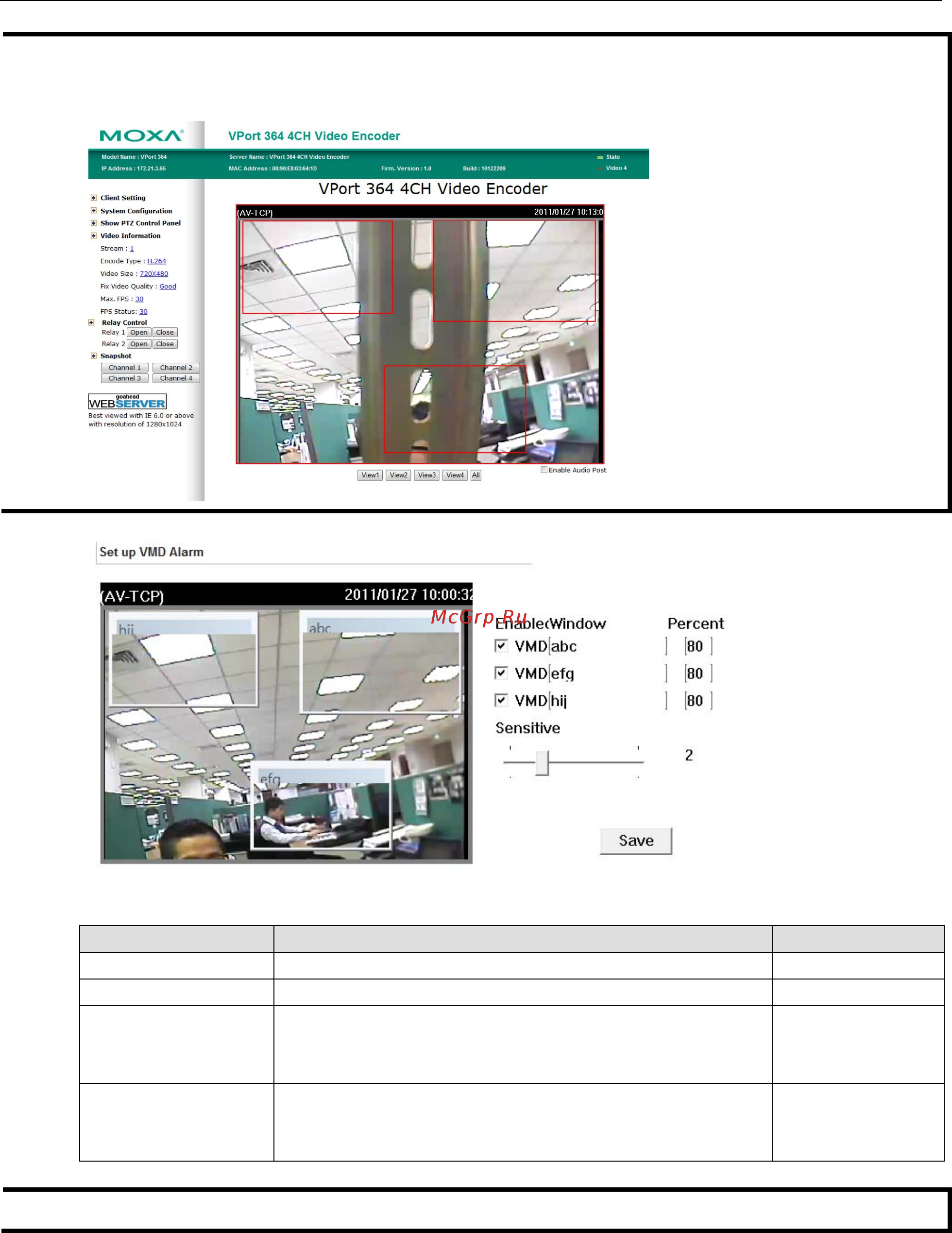 Moxa VPort 364A [72/88] Vport 364a system configuration