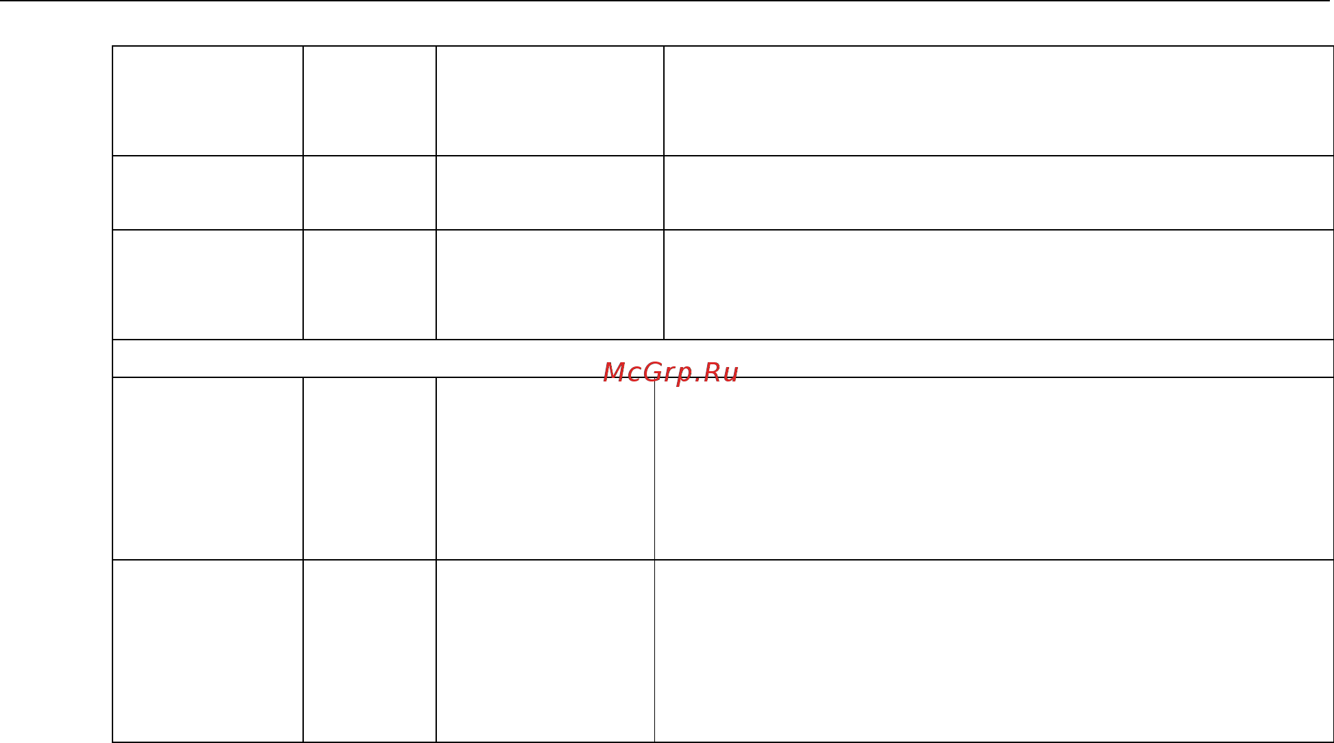 Moxa VPort 364A [82/88] Vport 364a modbus address table