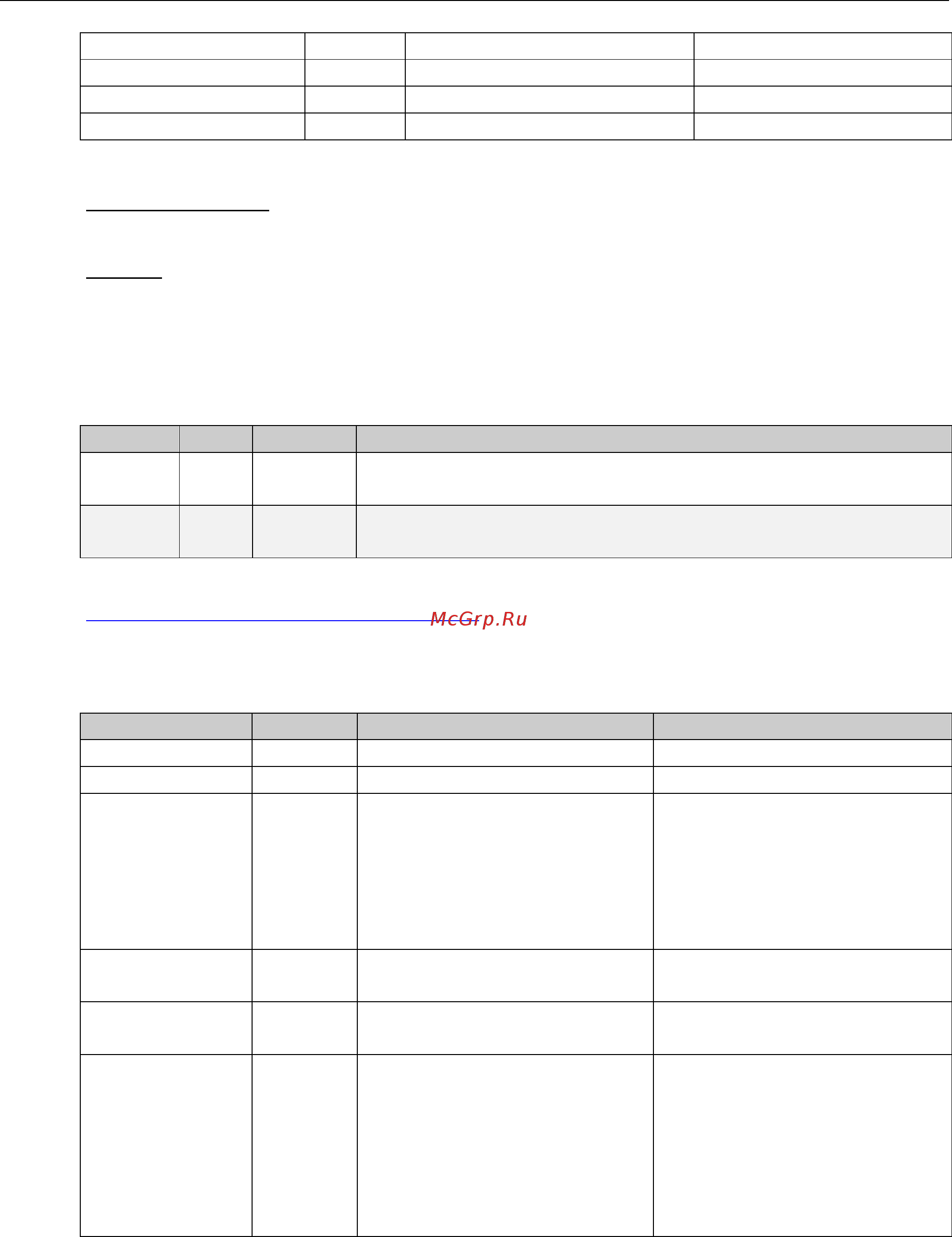 Moxa VPort 364A-S-SC [8/35] Example