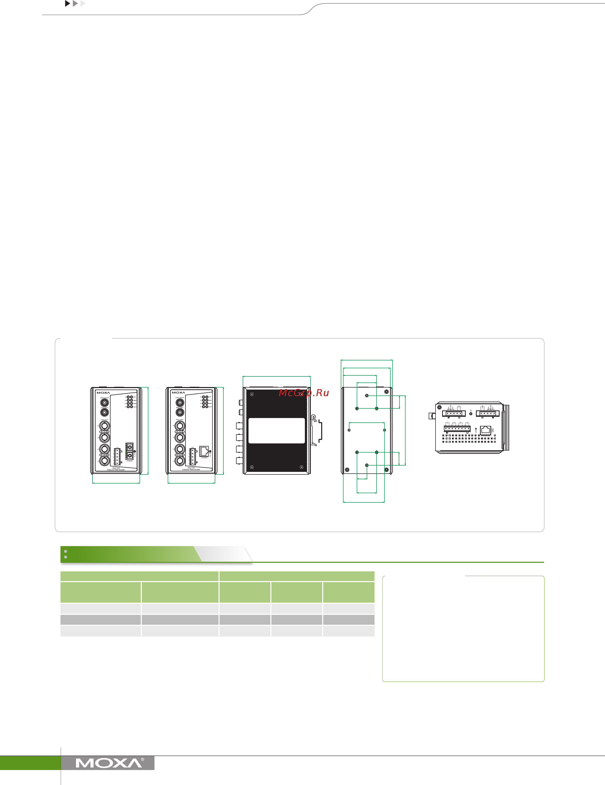 Moxa VPort 364A [2/2] Ordering information