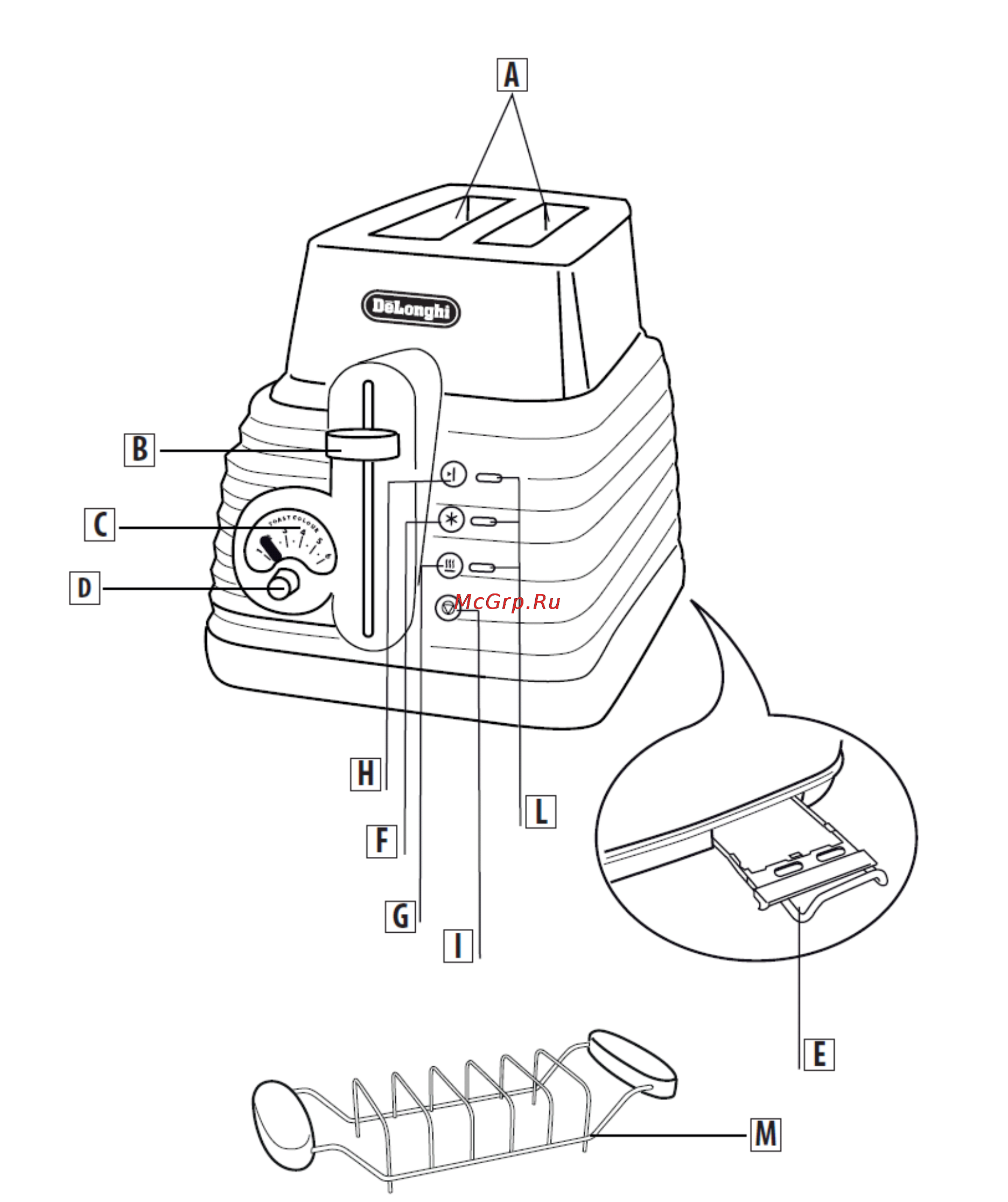 Delonghi CTZ 2103 Gray Инструкция по эксплуатации онлайн [2/6] 171854