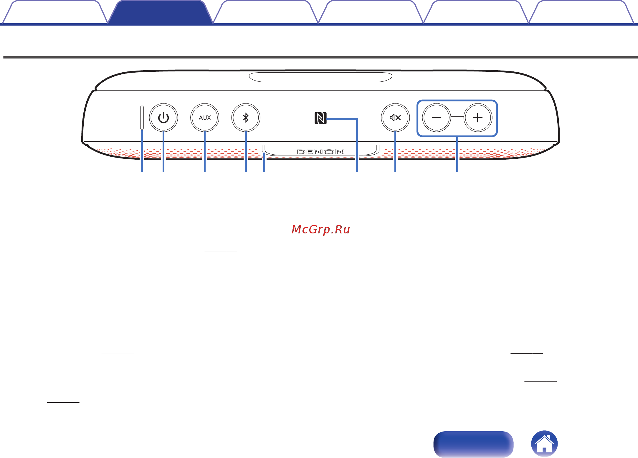 Denon Envaya (DSB-200) Black [6/35] Характеристики и функции