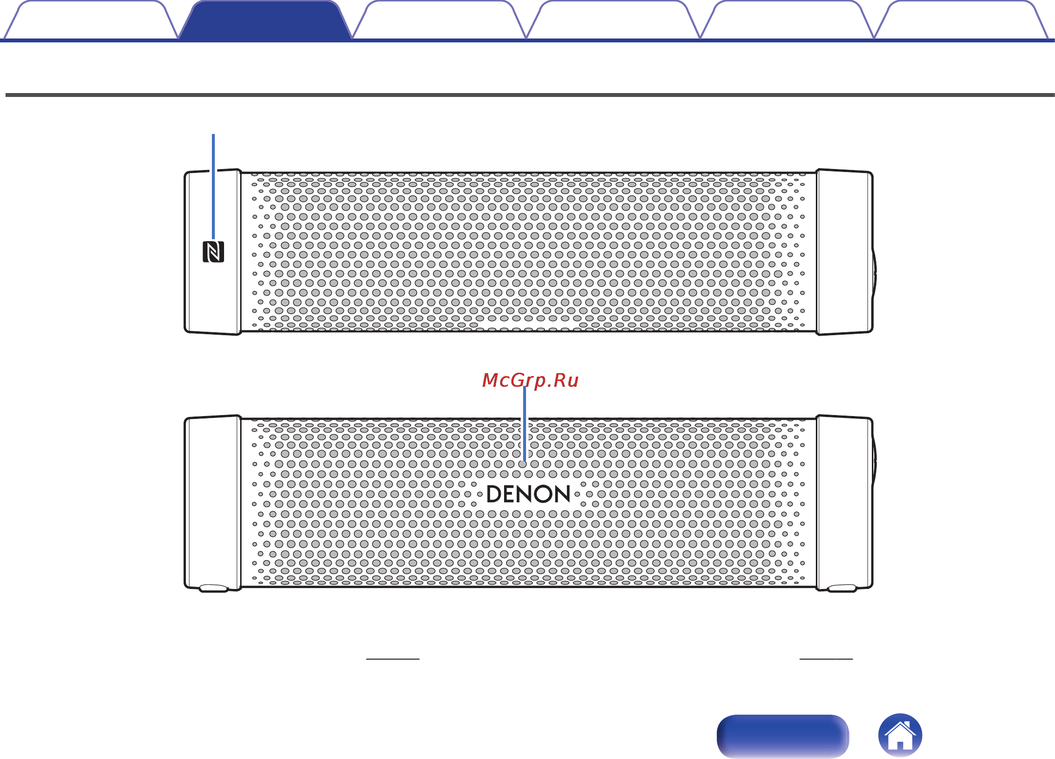 Denon DSB-100 White [5/35] Характеристики и функции