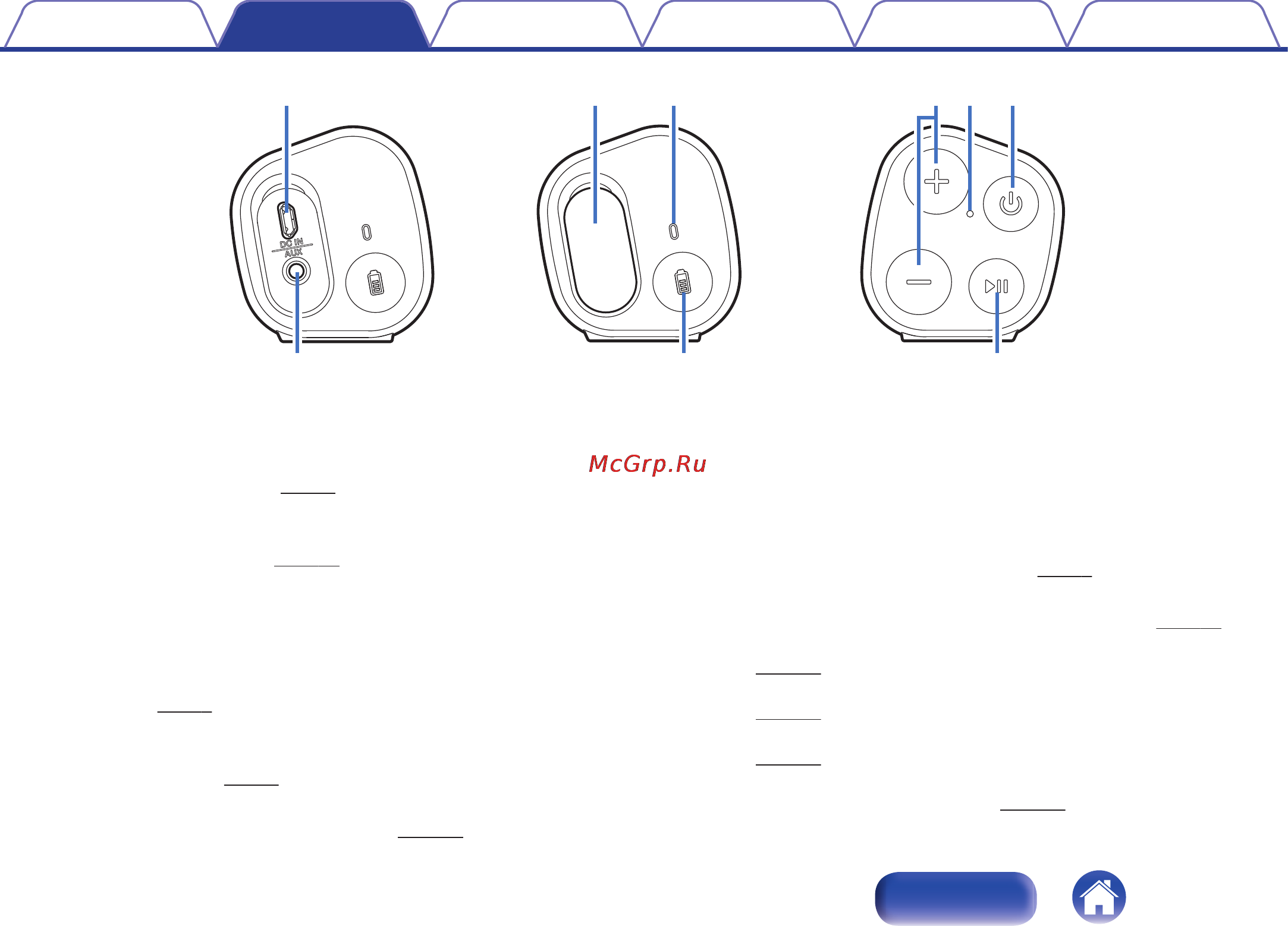 Denon DSB-100 White [6/35] Приложение