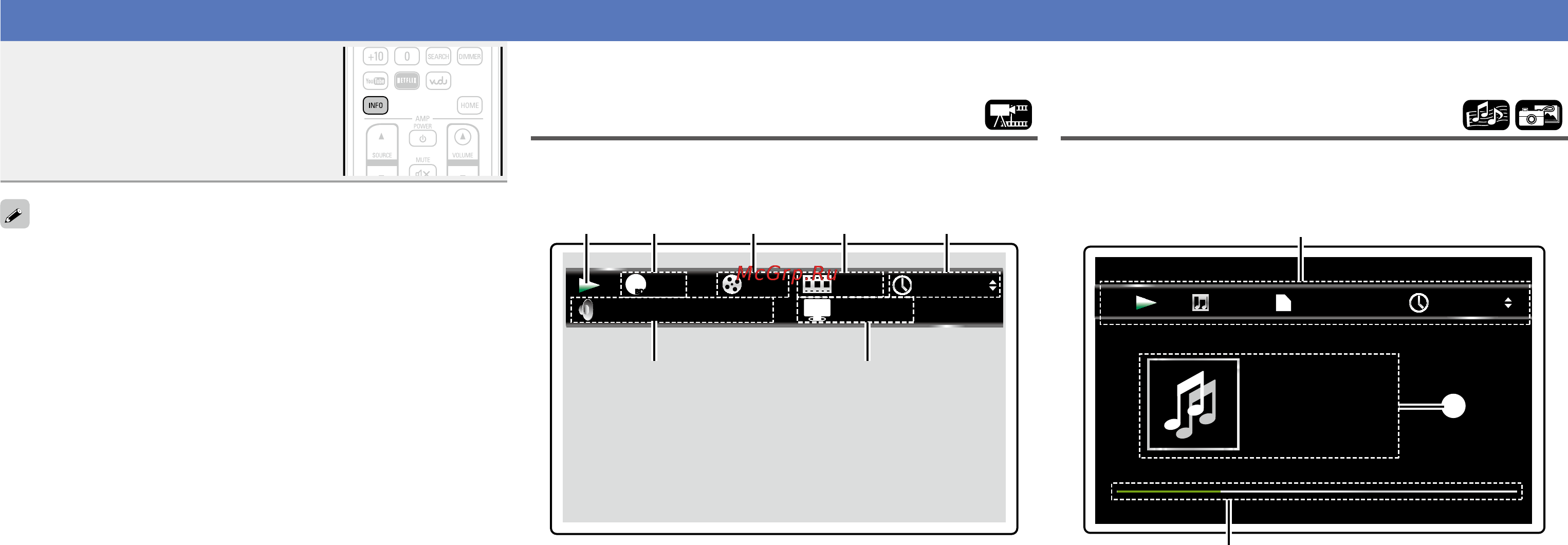 Denon DBT-1713 [15/77] Информация о воспроизведении