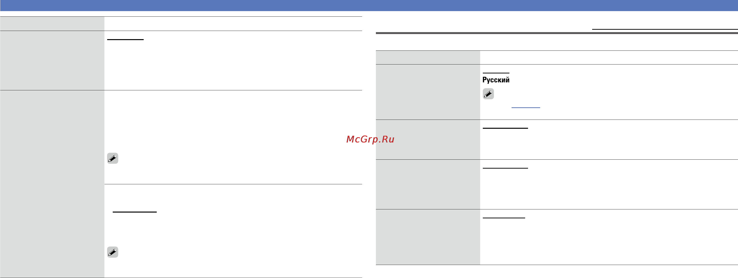 Denon DBT-1713 [40/77] Язык