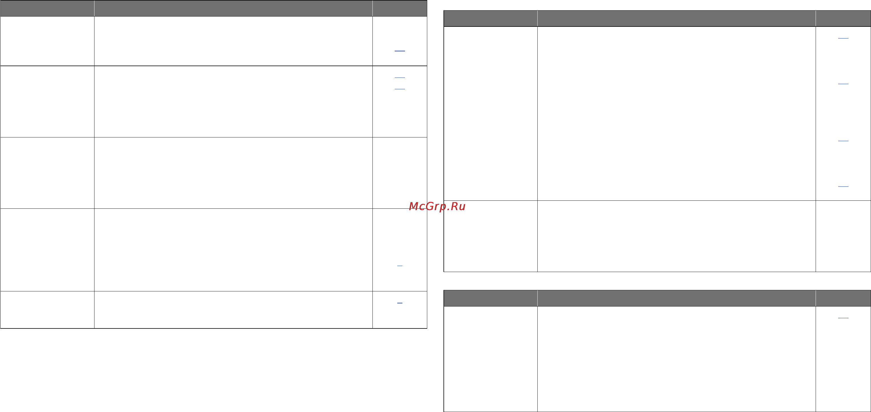 Denon DBT-1713 [65/77] Подробные указания