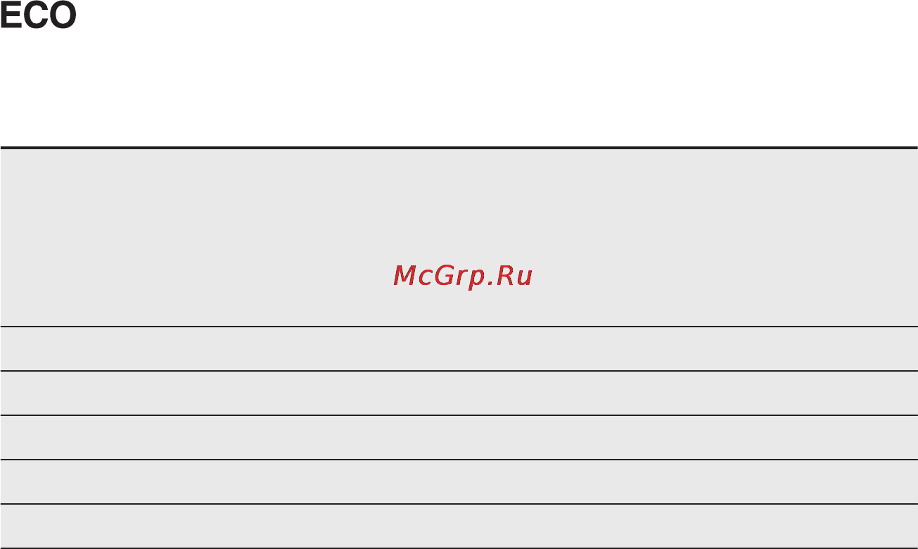 Electrolux ESF 9862 ROW [30/68] Режим выбора программы и пользовательский режим