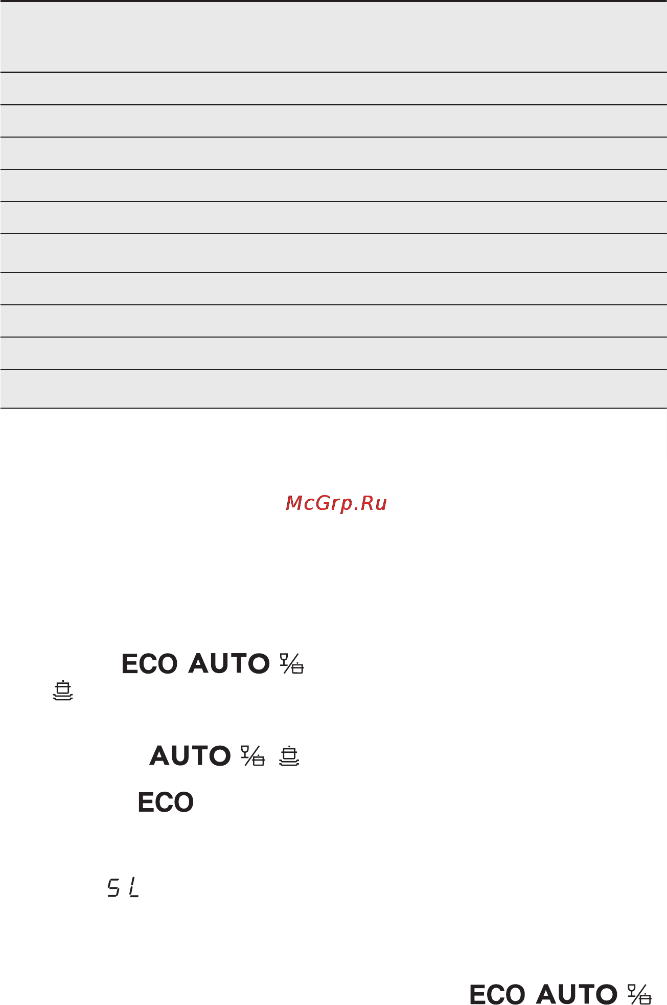Electrolux ESF 9862 ROW [52/68] Встановлення рівня пристрою для пом якшення води
