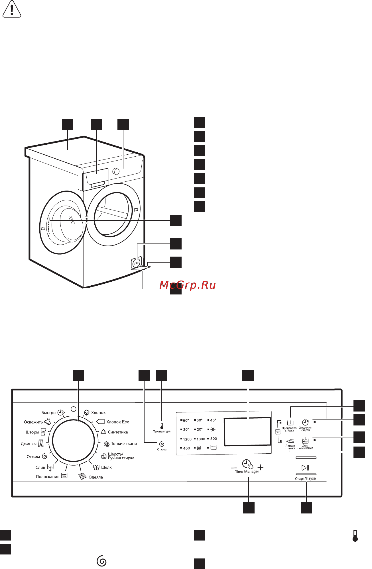 Electrolux EWS 1254 SDU [30/76] Описание изделия