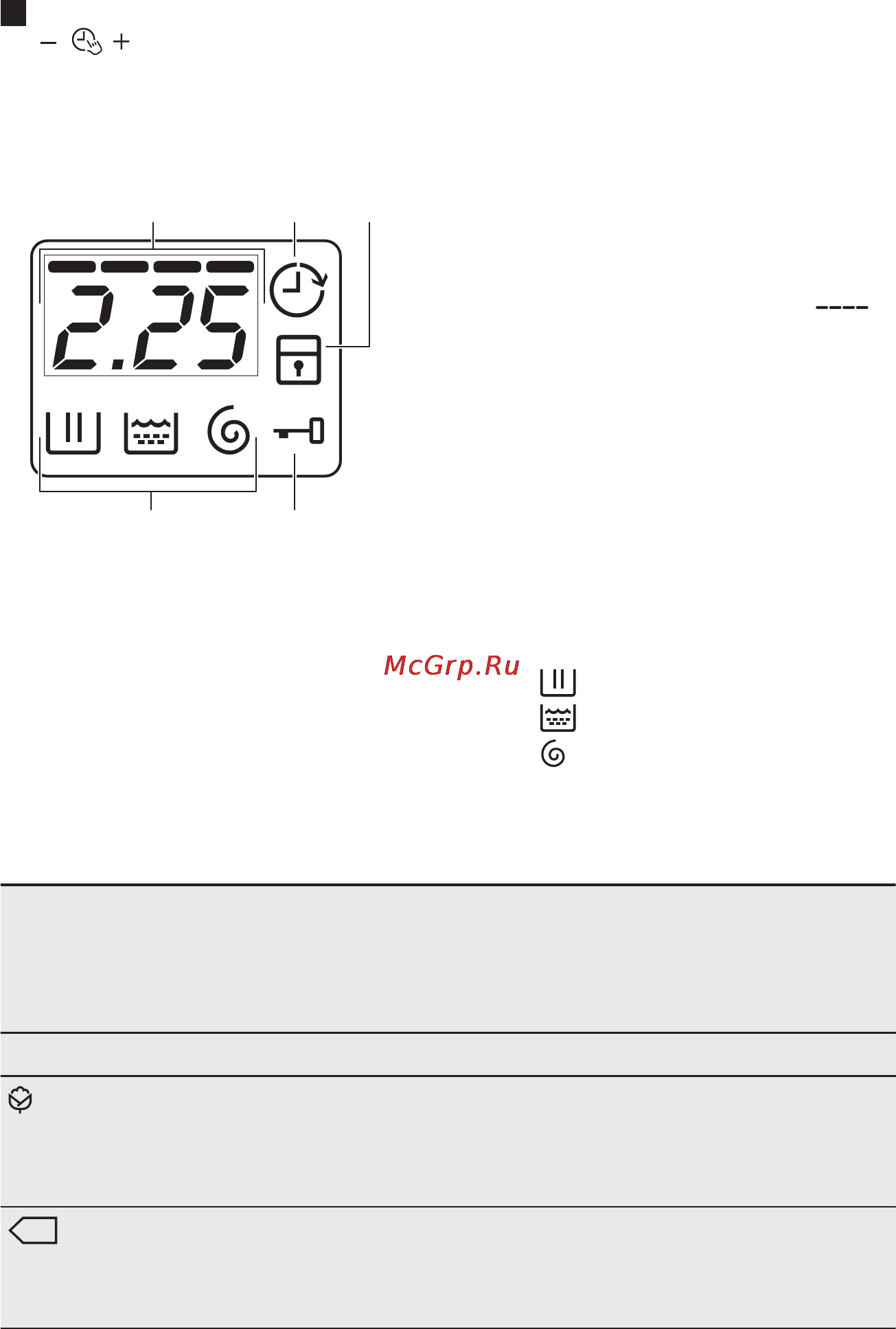 Electrolux EWS 1254 SDU [56/76] Таблиця програм прання
