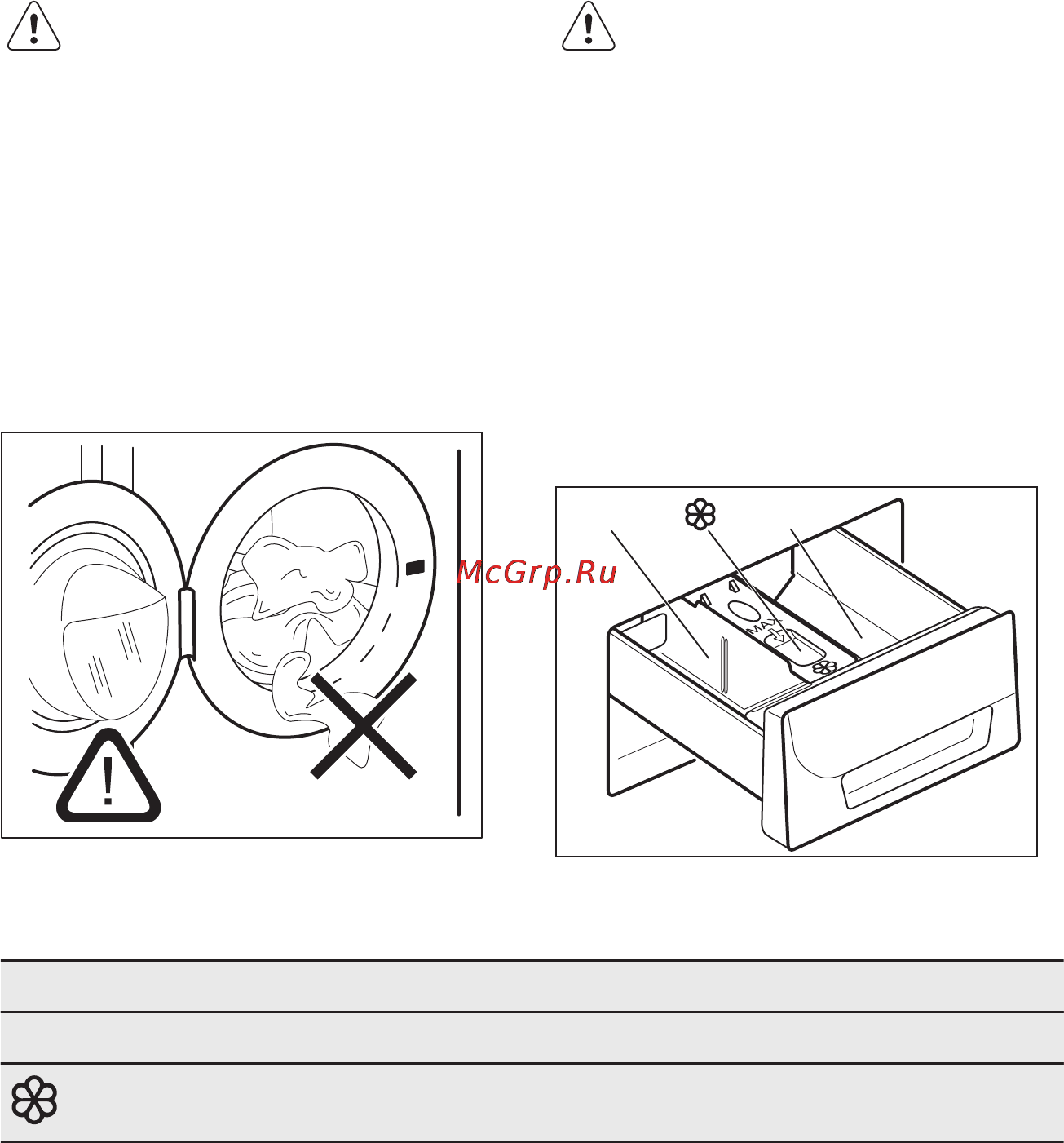 Electrolux EWS 1254 SDU [62/76] Щоденне користування