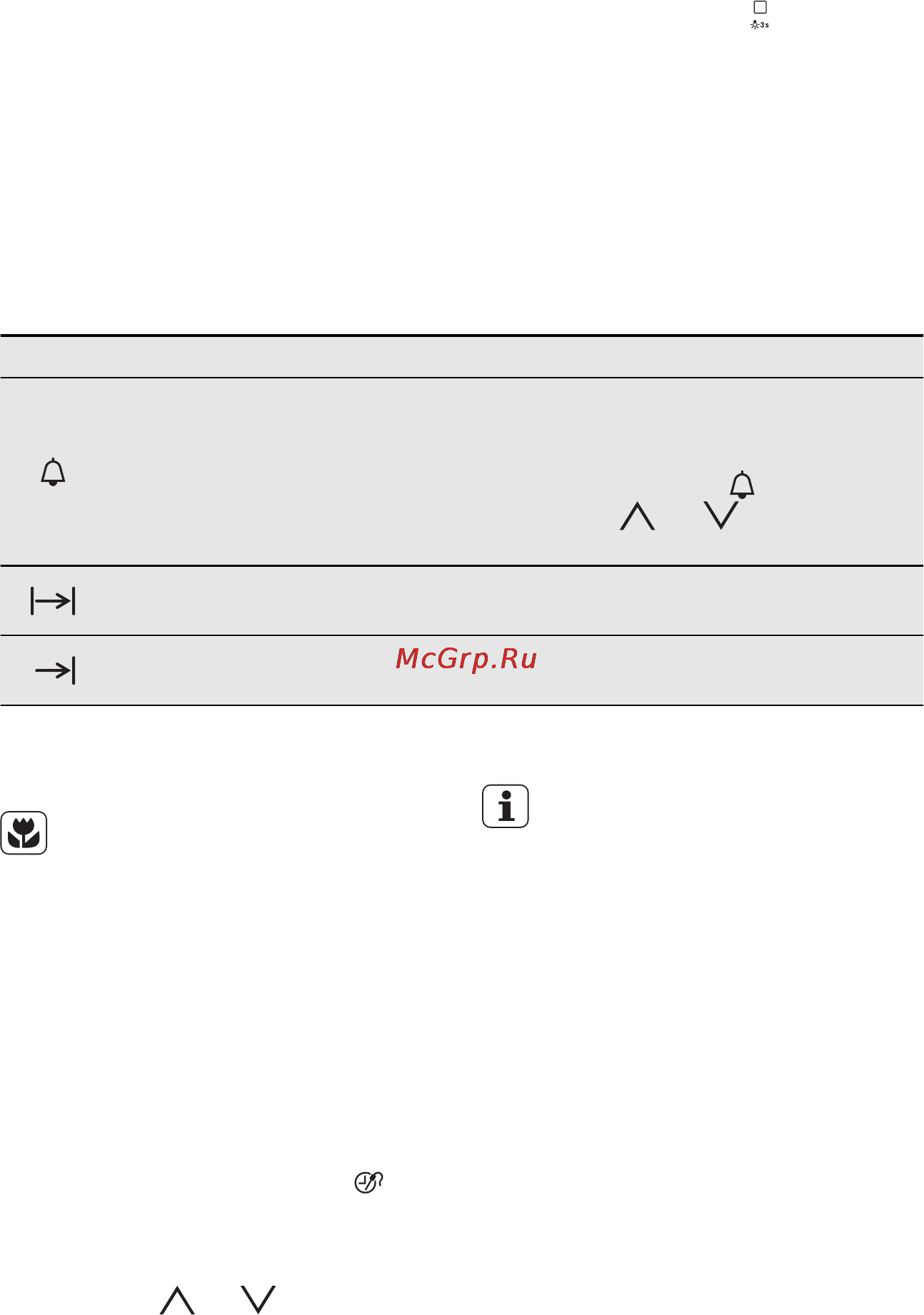 Electrolux EOY 55851 AX [15/48] Функции часов