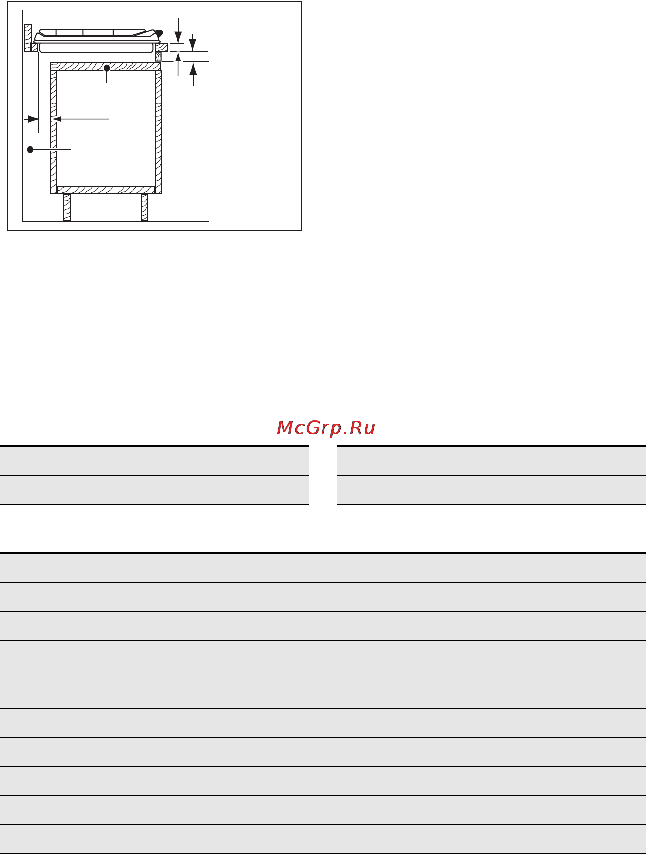 Electrolux EGU 56648 LX [14/48] Техникалық ақпарат
