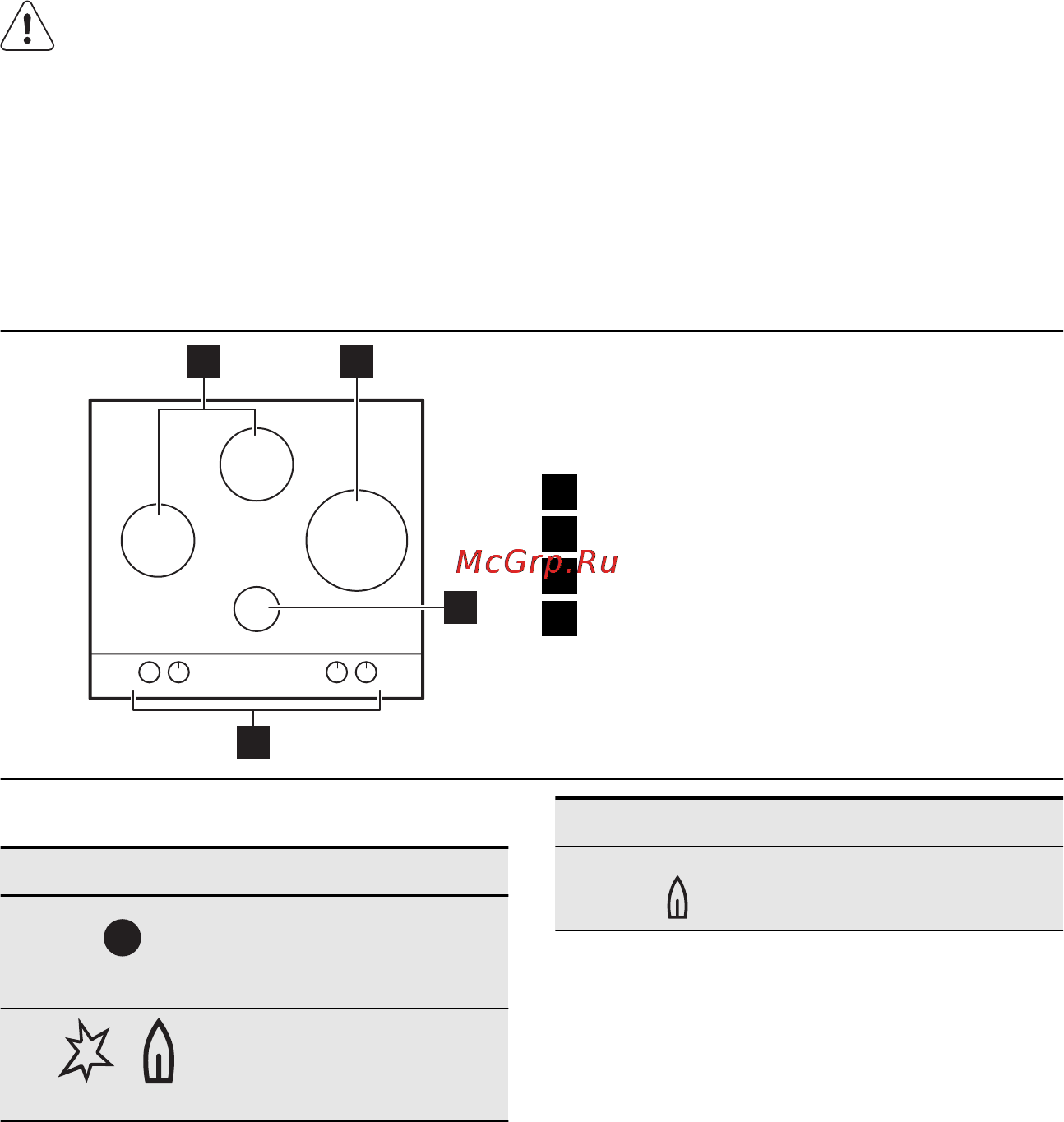 Electrolux EGU 56648 LX [21/48] Описание изделия