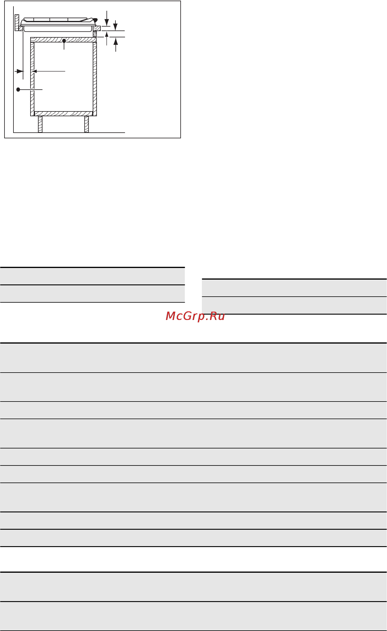 Electrolux EGU 56648 LX [29/48] Технические данные