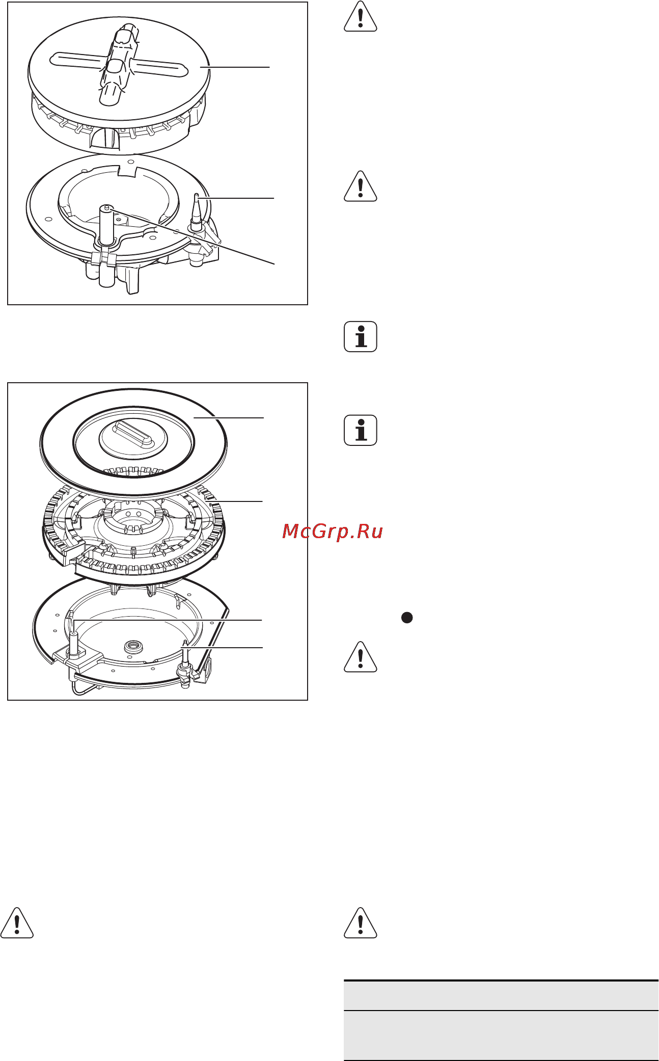 Electrolux EGU 56648 LX [38/48] Корисні поради