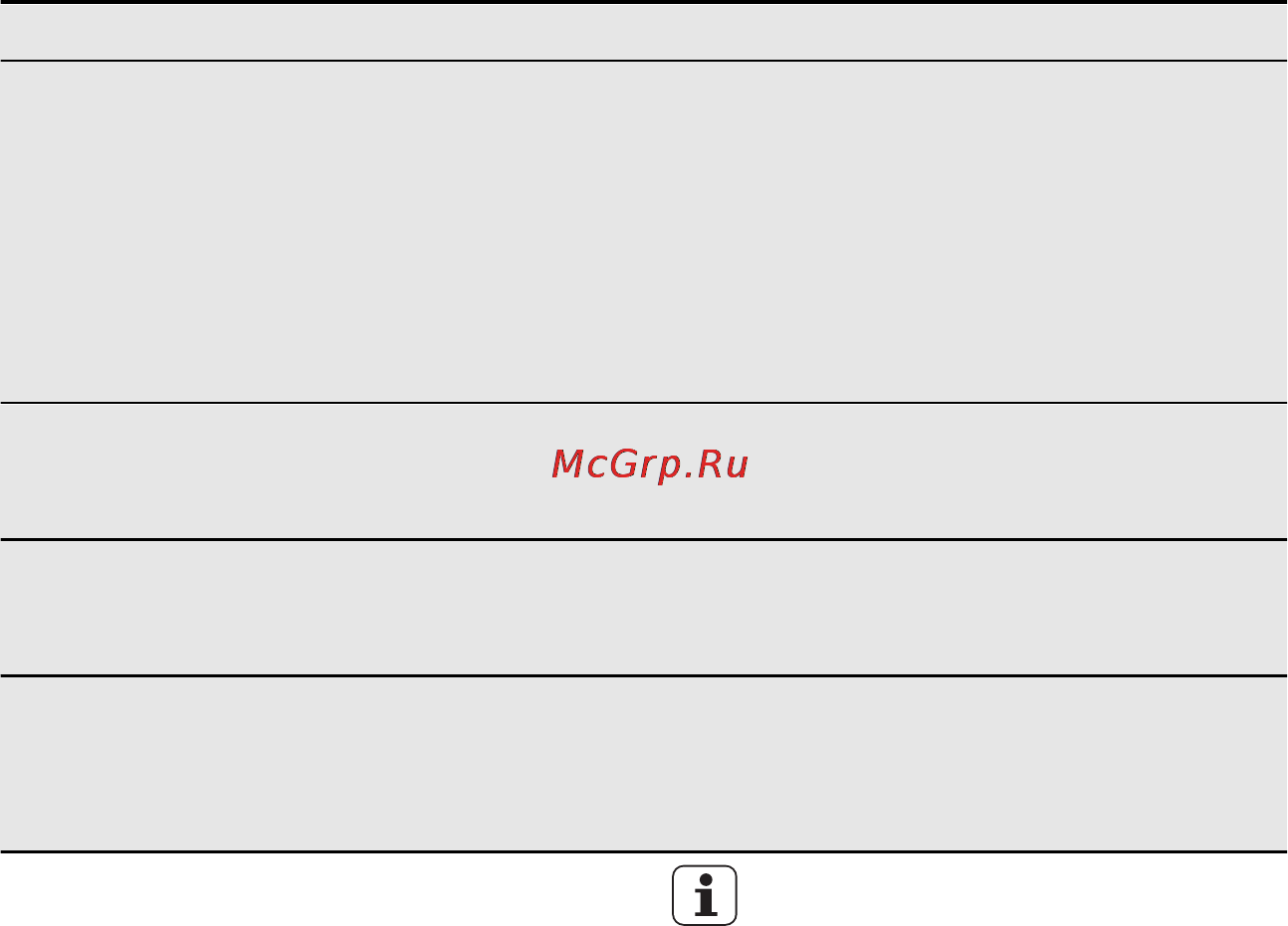 Electrolux EGU 56648 LX [40/48] Усунення проблем