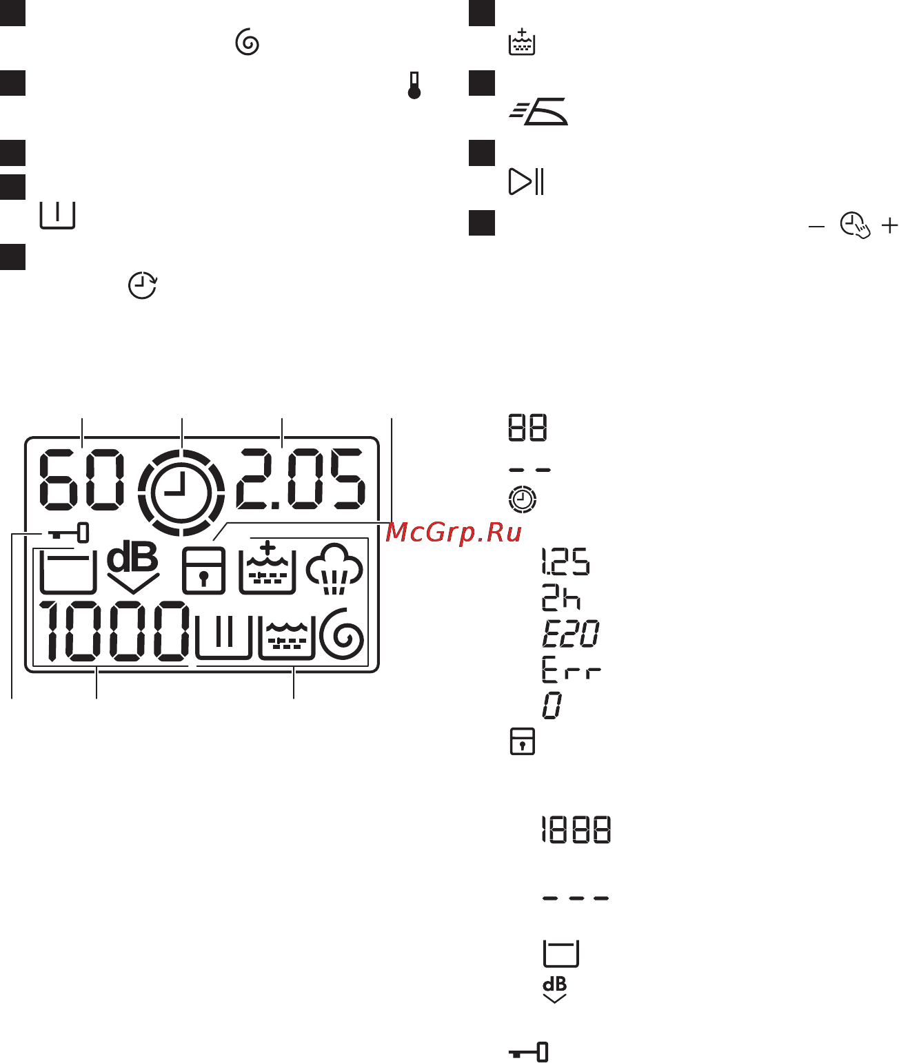 Electrolux EWS1266EDW [7/56] Бейнебет