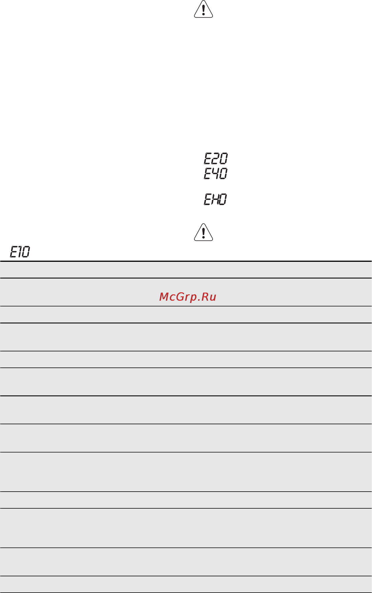 Electrolux EWS1066EDW [20/68] Ақаулықты түзету