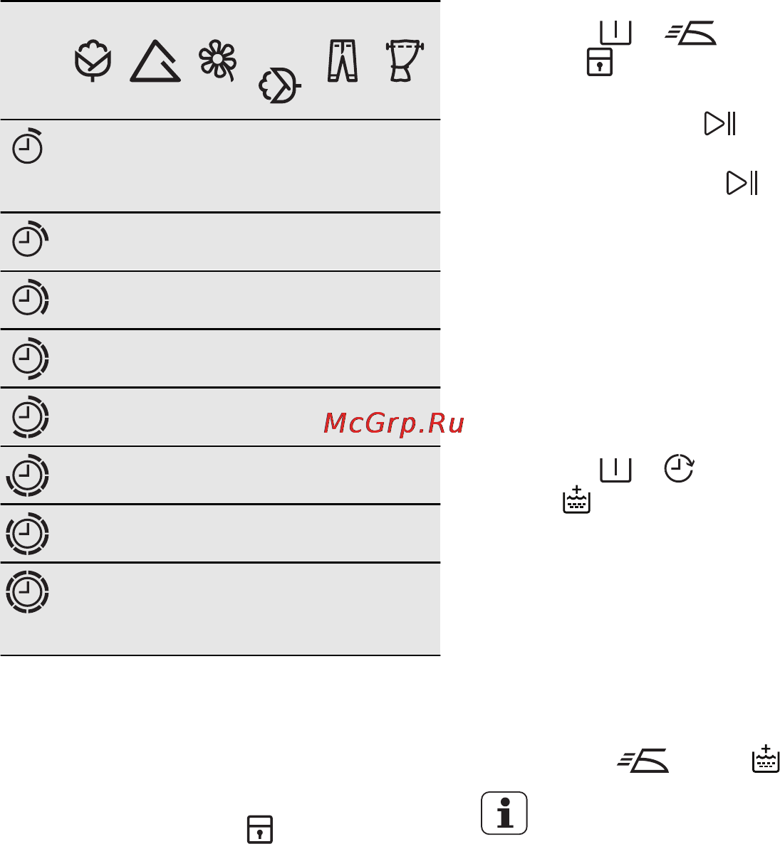 Electrolux EWS1066EDW [54/68] Перед першим користуванням