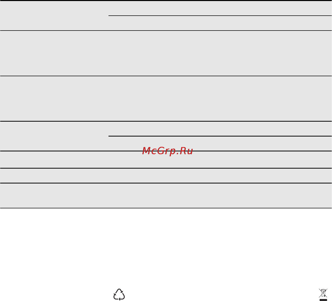 Electrolux EWS1066EDW [65/68] Технічна інформація