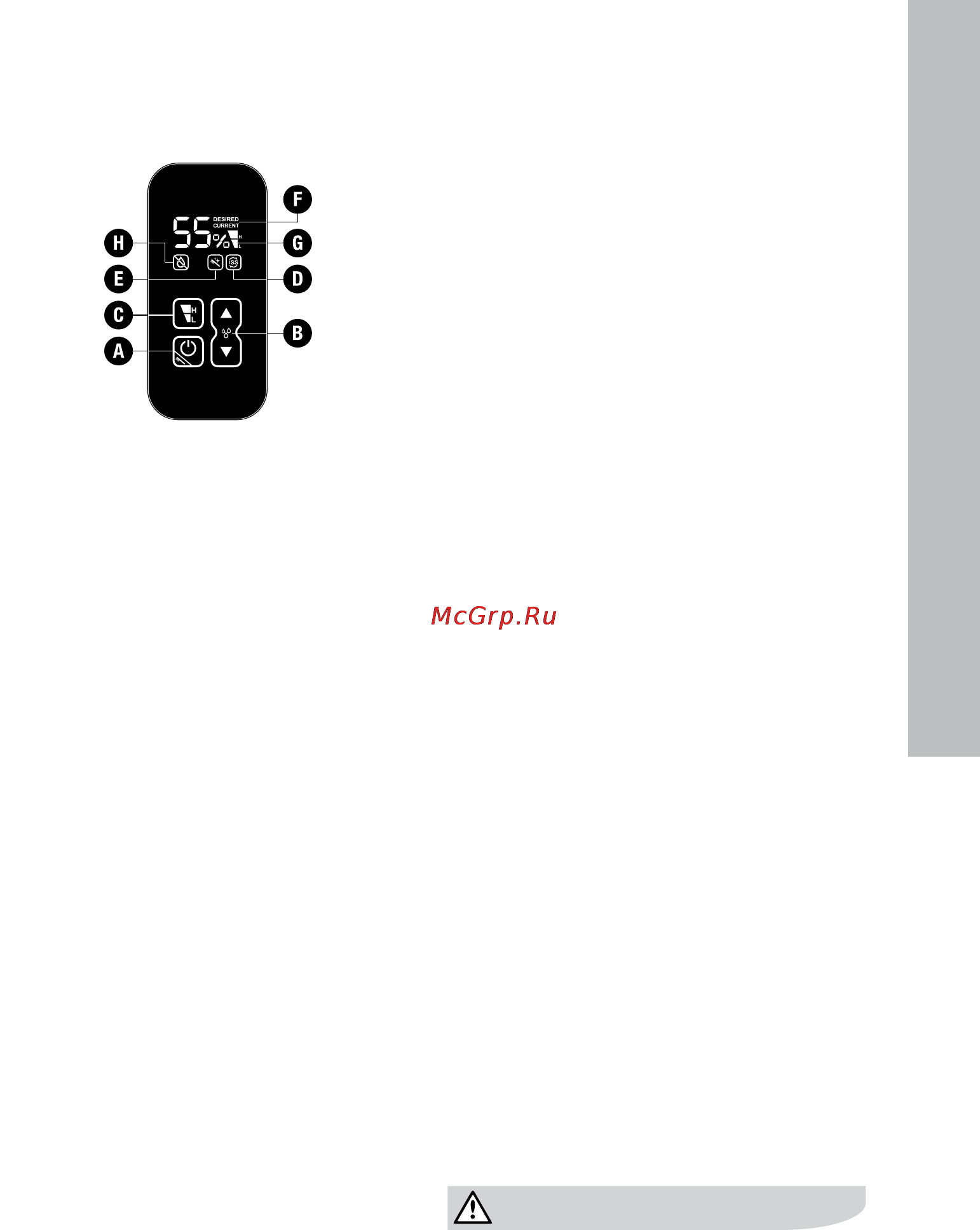 Electrolux EHAW 7515 D W [5/16] Панель управления мойки воздуха