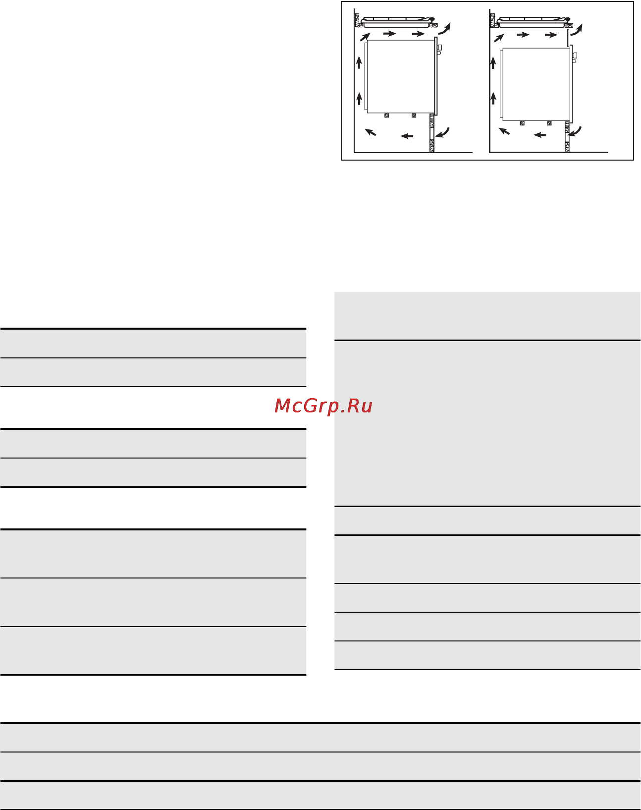 Electrolux EGD6576NOK [20/64] Техническа информация