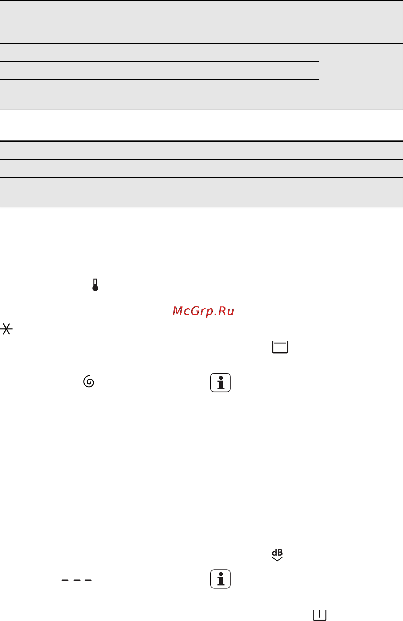 Electrolux EWS1266COU [10/72] Функциялар
