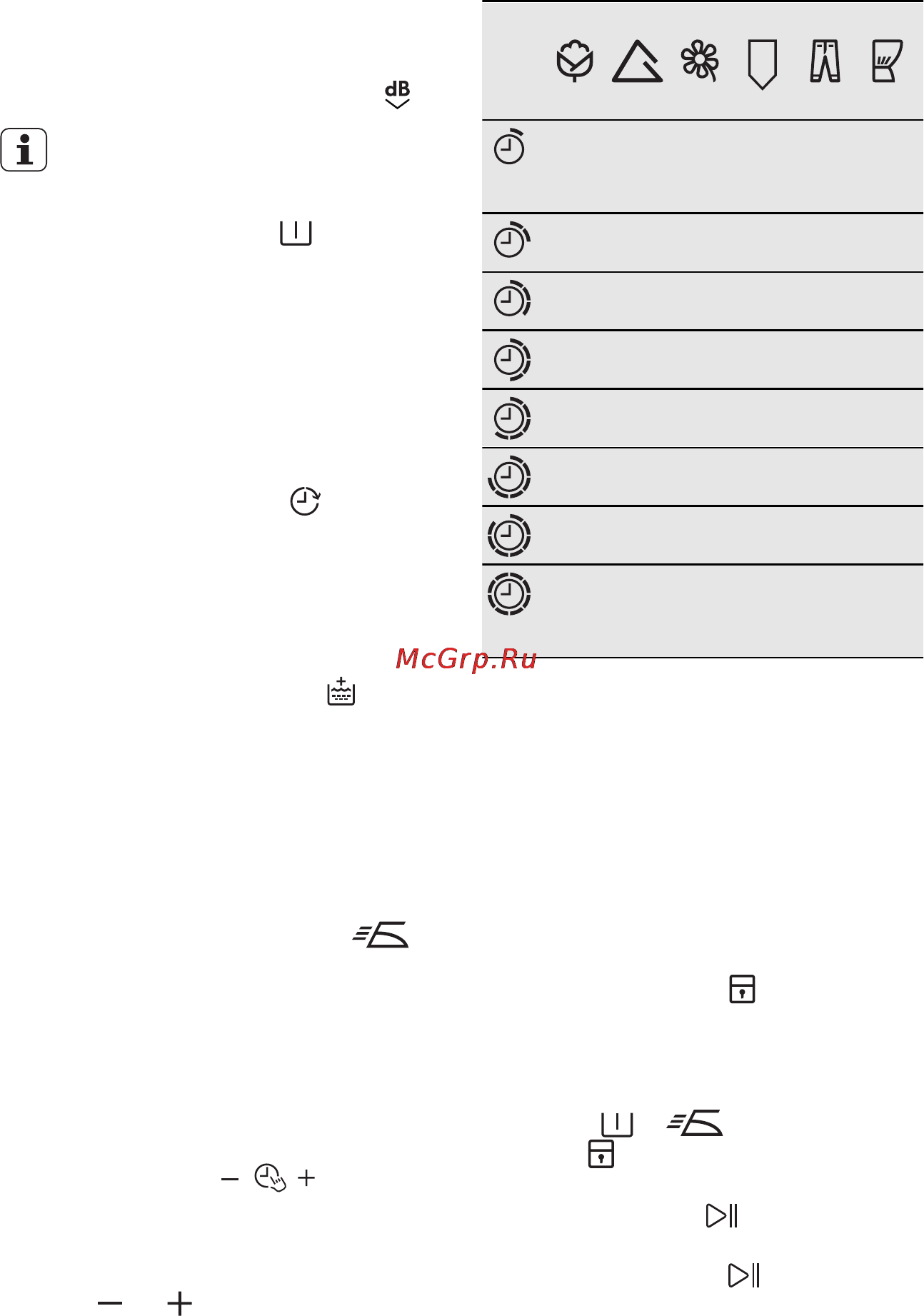 Electrolux EWS1266COU [56/72] Попереднє прання