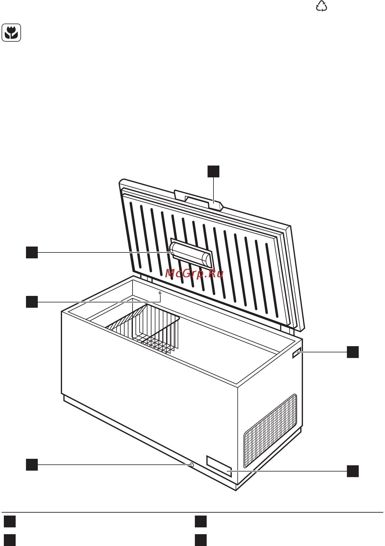 Electrolux EC 2200 AOW [34/48] Опис виробу