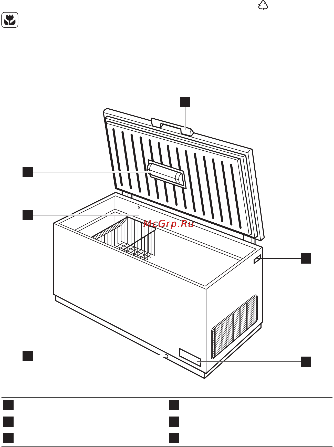 Electrolux EC 2200 AOW [5/48] Бұйым сипаттамасы