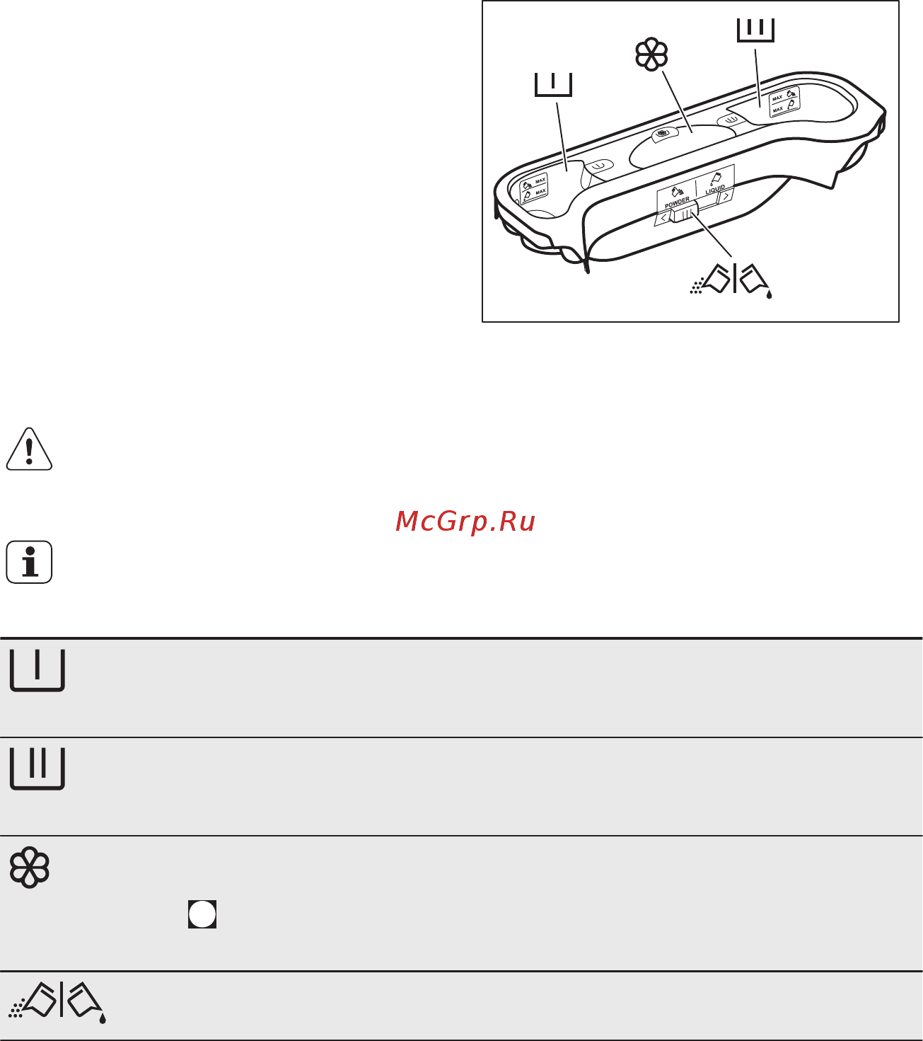 Electrolux ewt 1066 esw [14/56] Жуғыш зат пен үстемелерді пайдалану