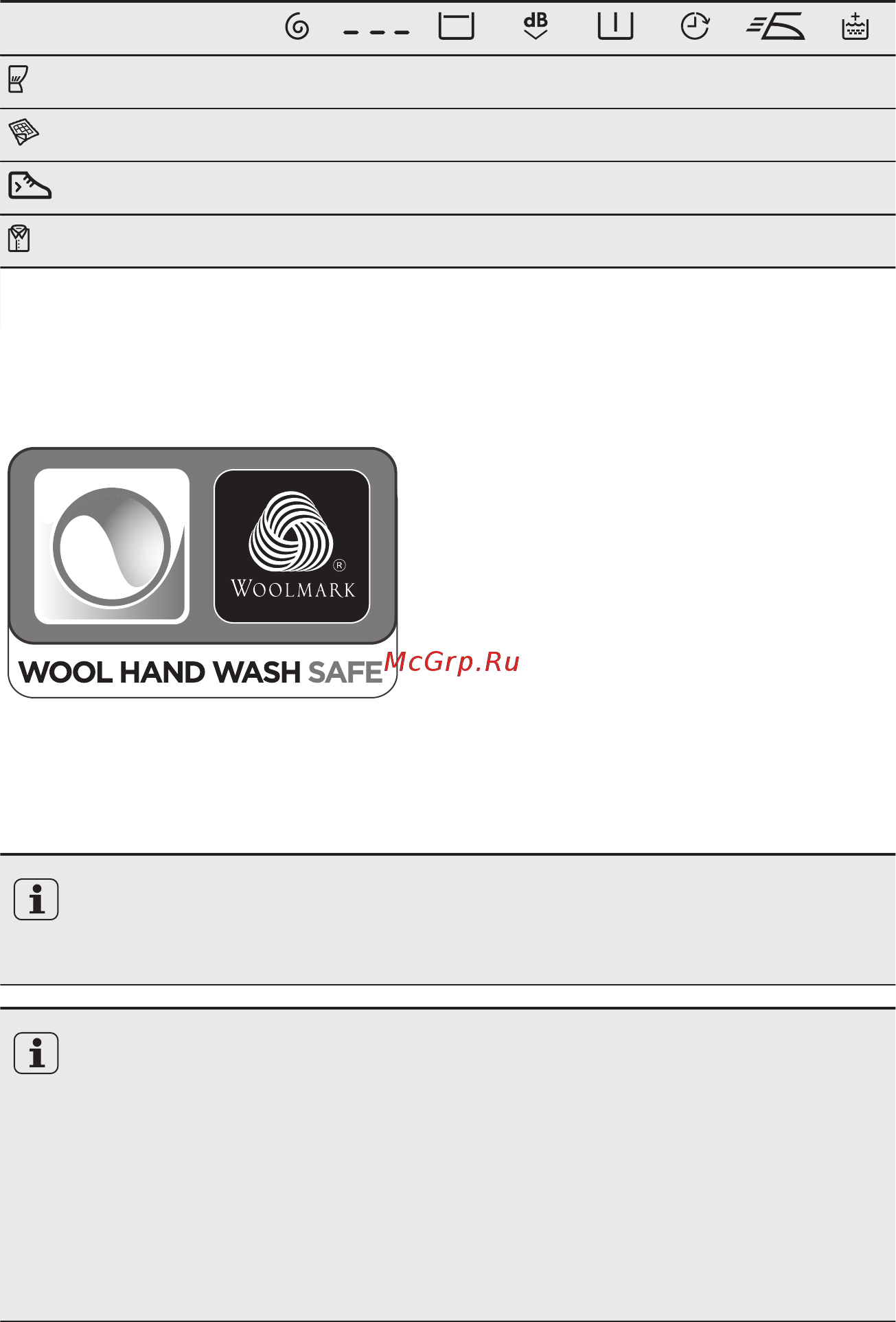 Electrolux ewt 1066 esw [36/56] Woolmark apparel care синий
