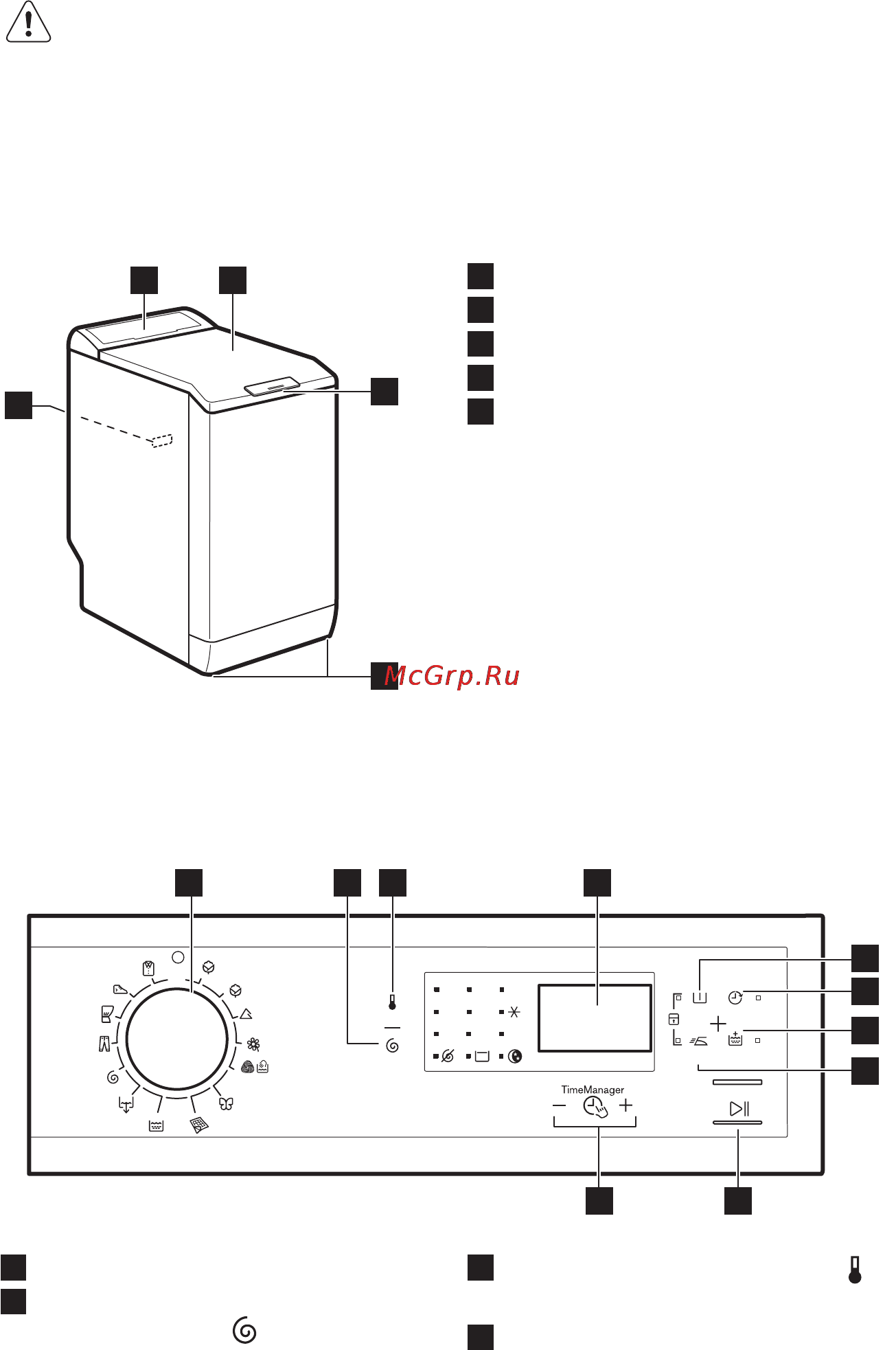 Electrolux EWT1264ERW [28/48] Утилизация